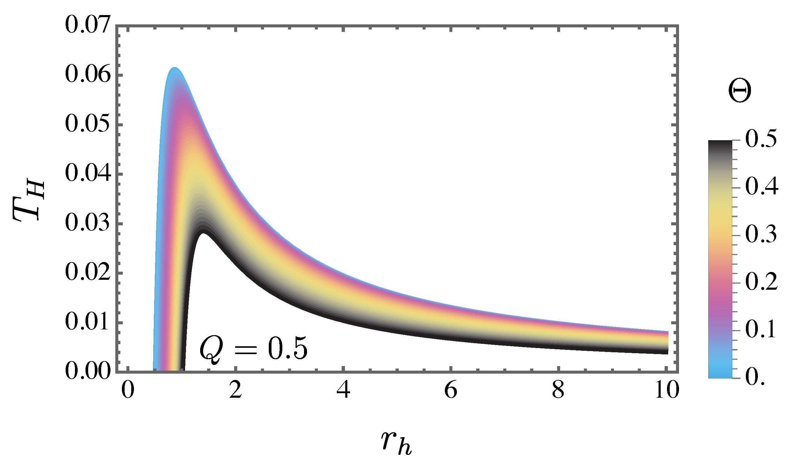 Preprints 161145 g001