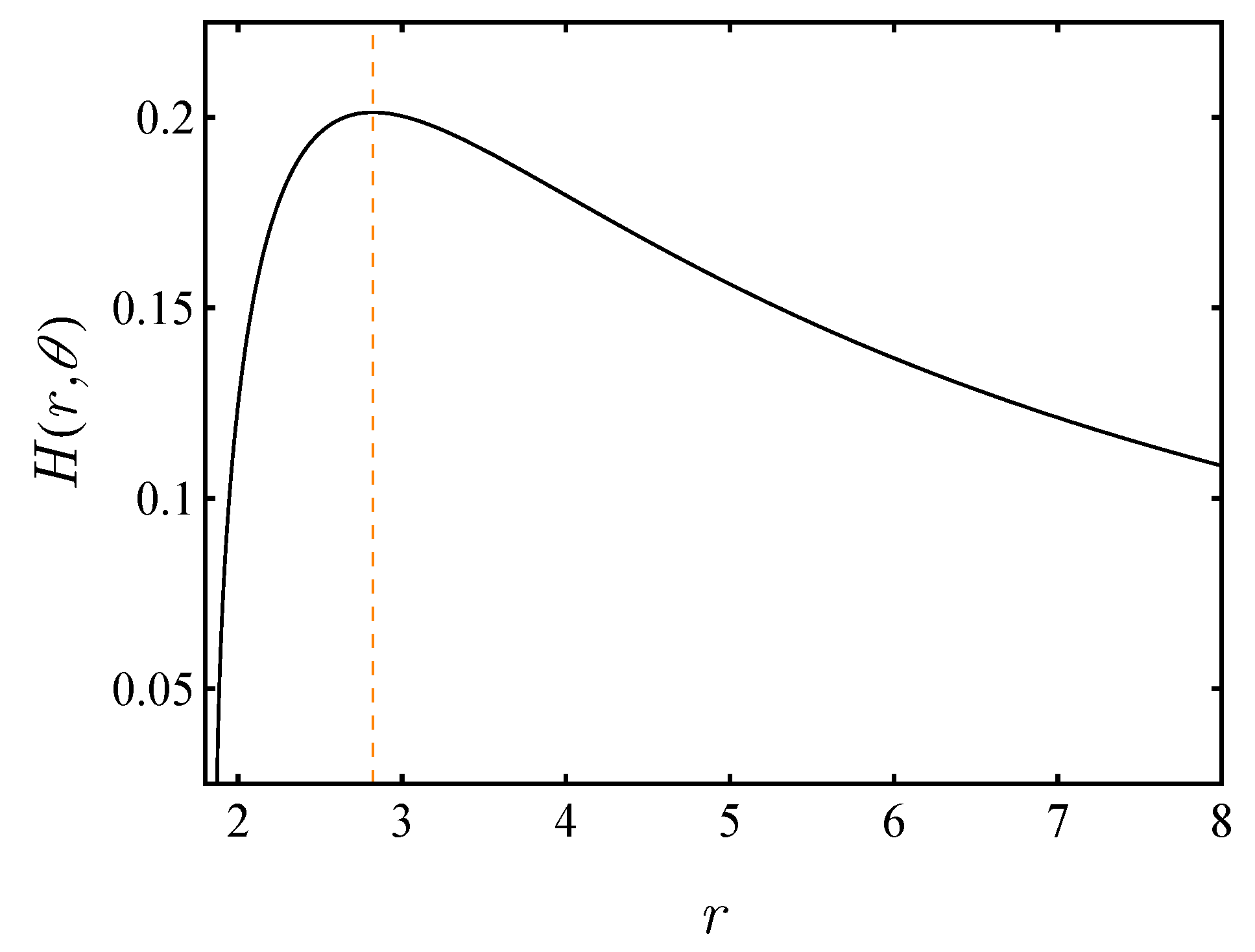 Preprints 161145 g011