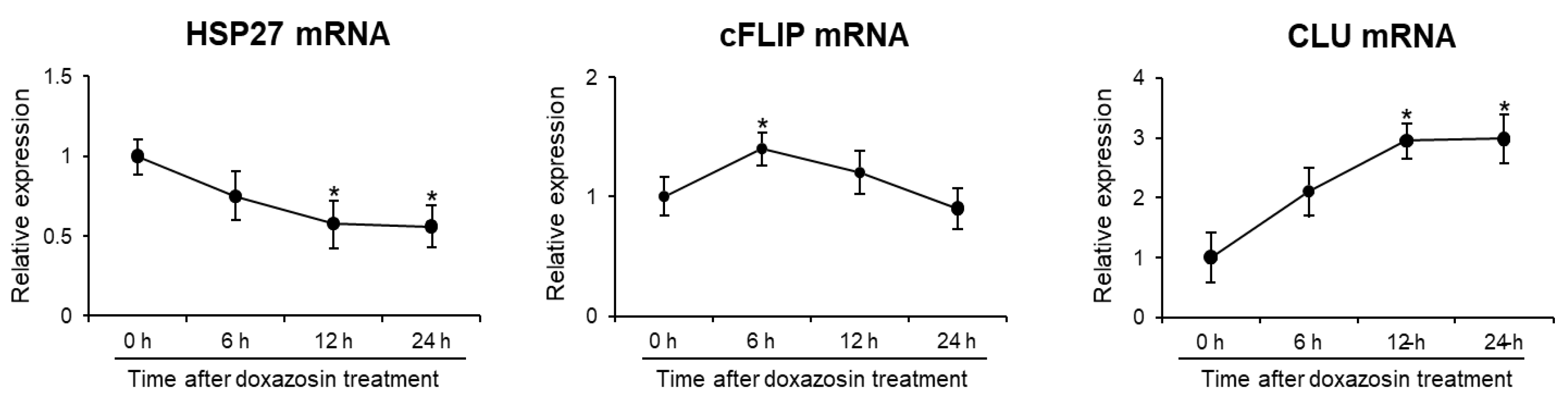 Preprints 95788 g002