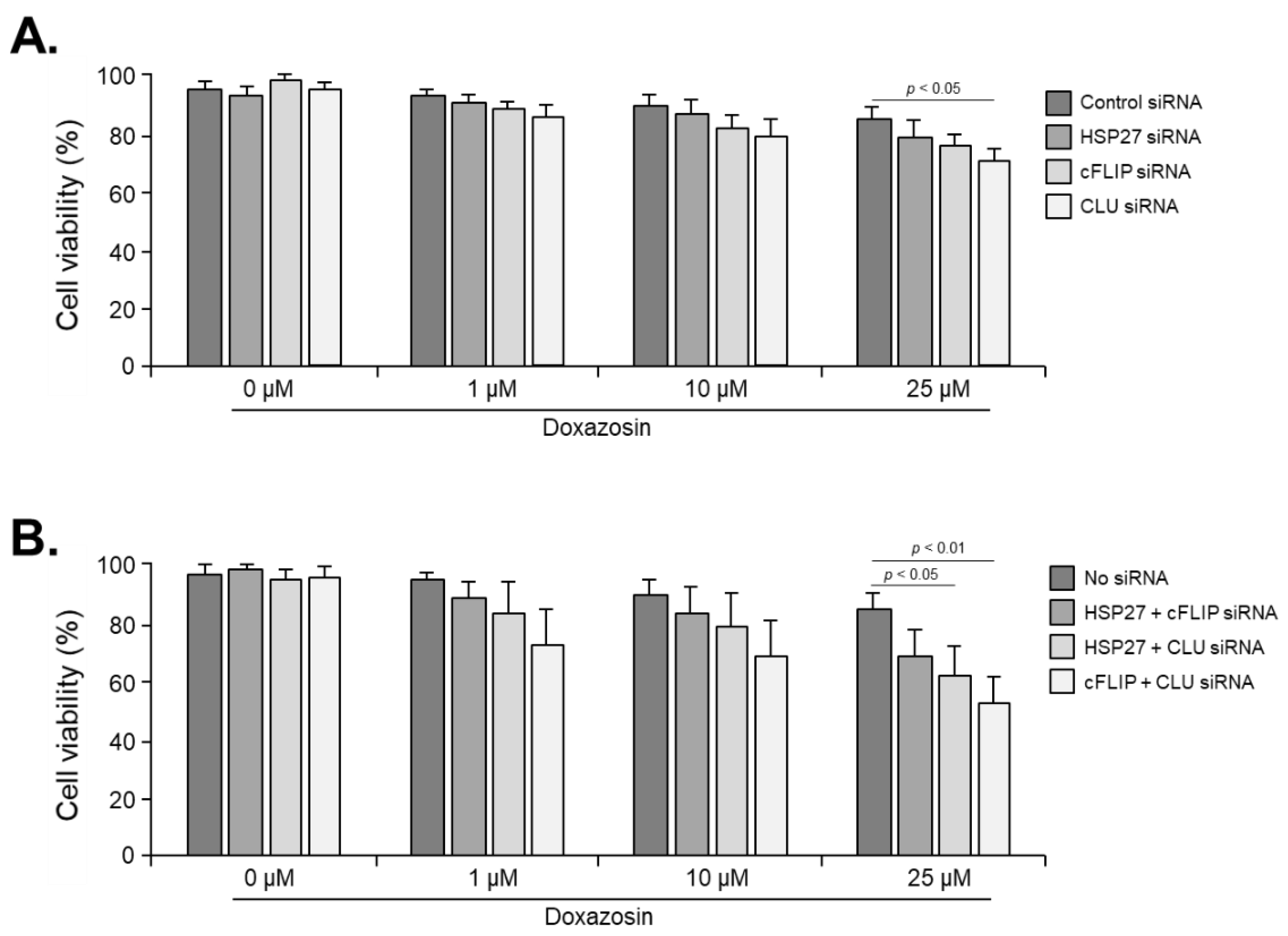 Preprints 95788 g004