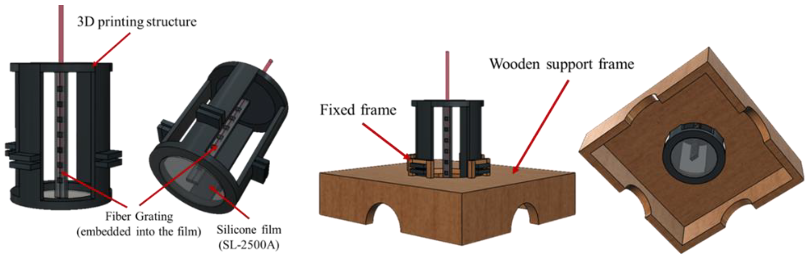 Preprints 117165 g002