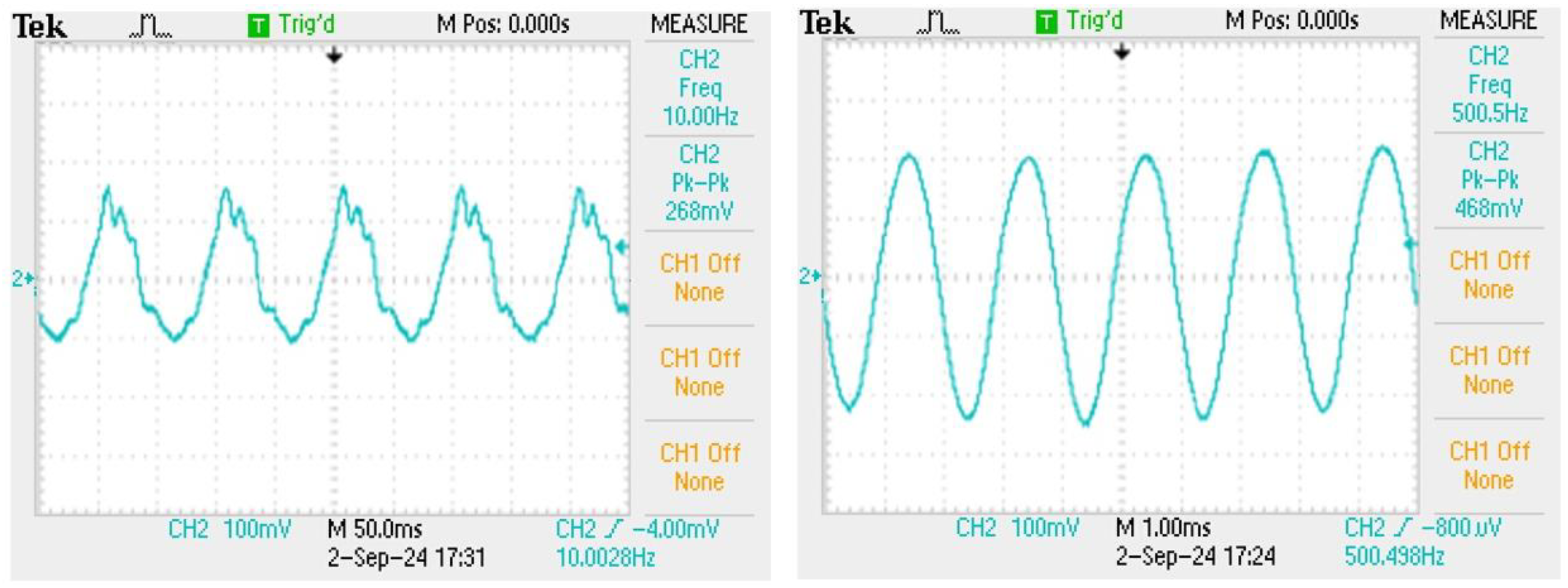 Preprints 117165 g011