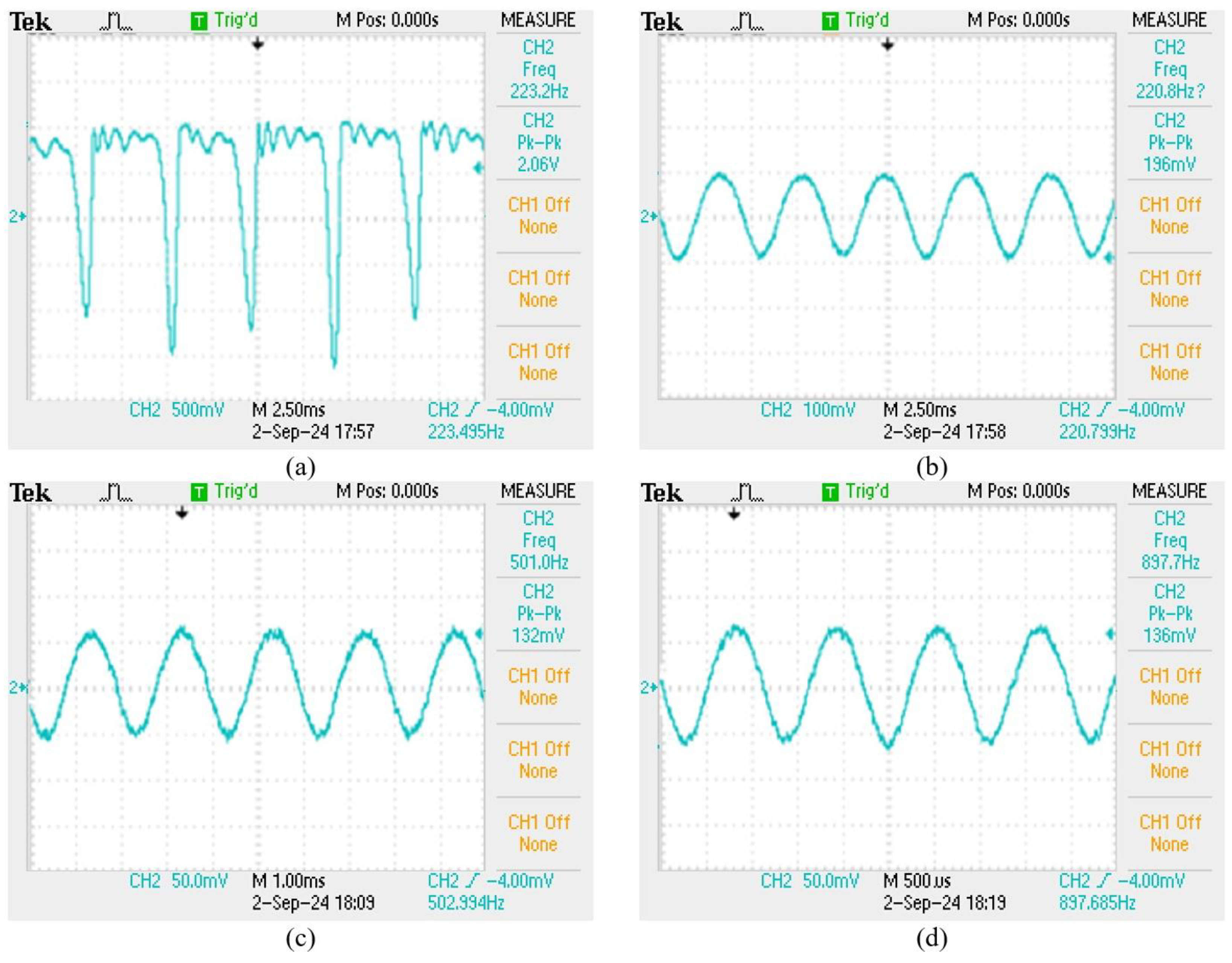 Preprints 117165 g013