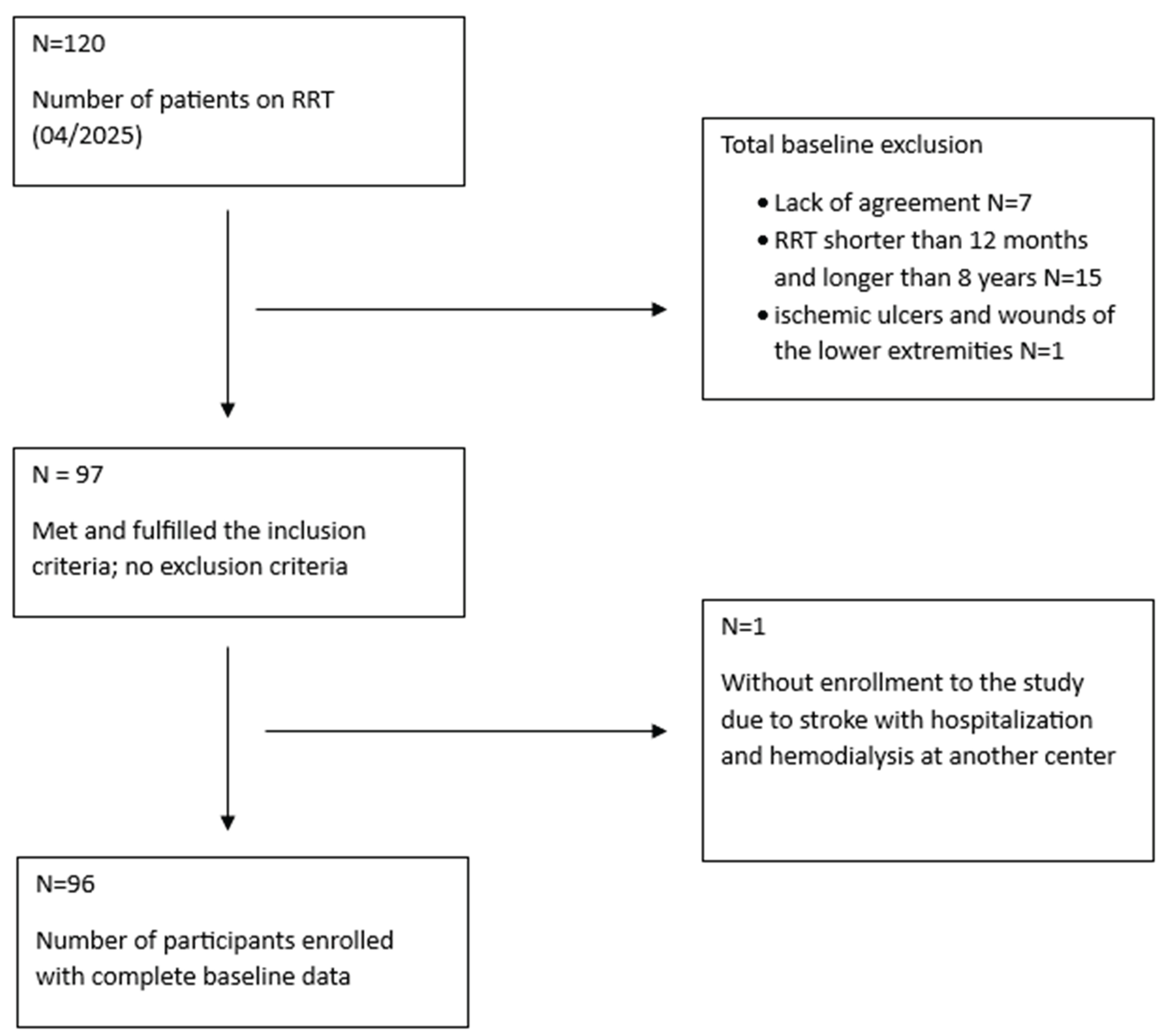 Preprints 206342 i001