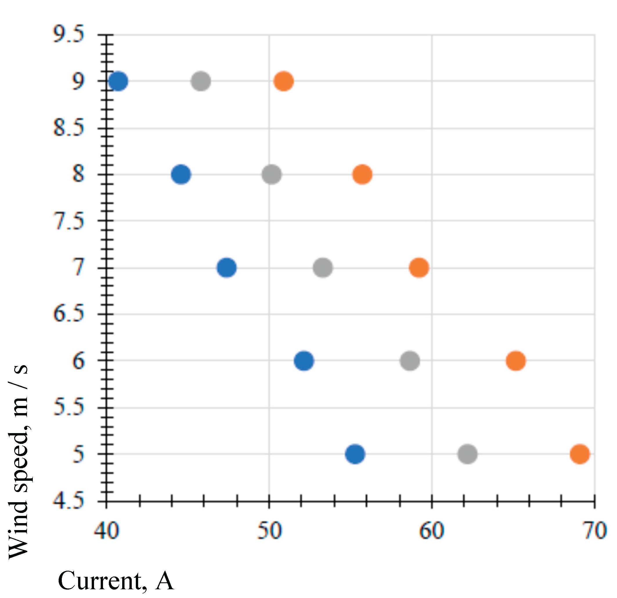 Preprints 195251 g031