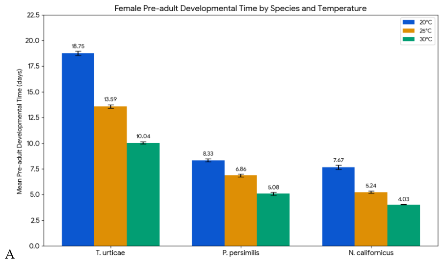 Preprints 219808 g001a Preprints 219808 g001a