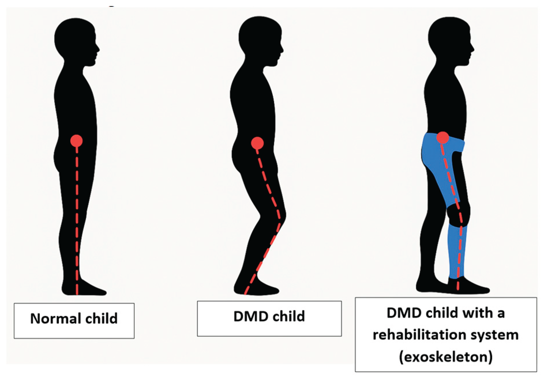 Preprints 183637 g001