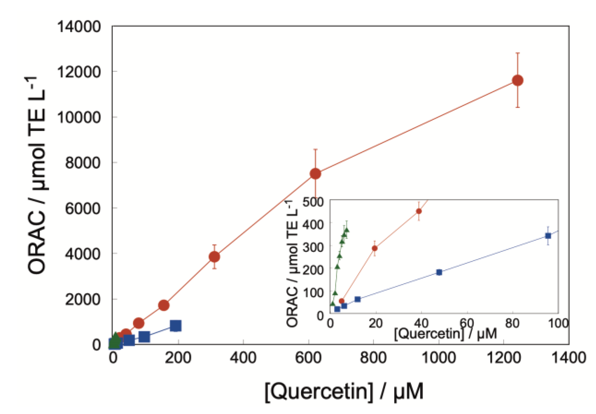 Preprints 219402 g004 Preprints 219402 g004