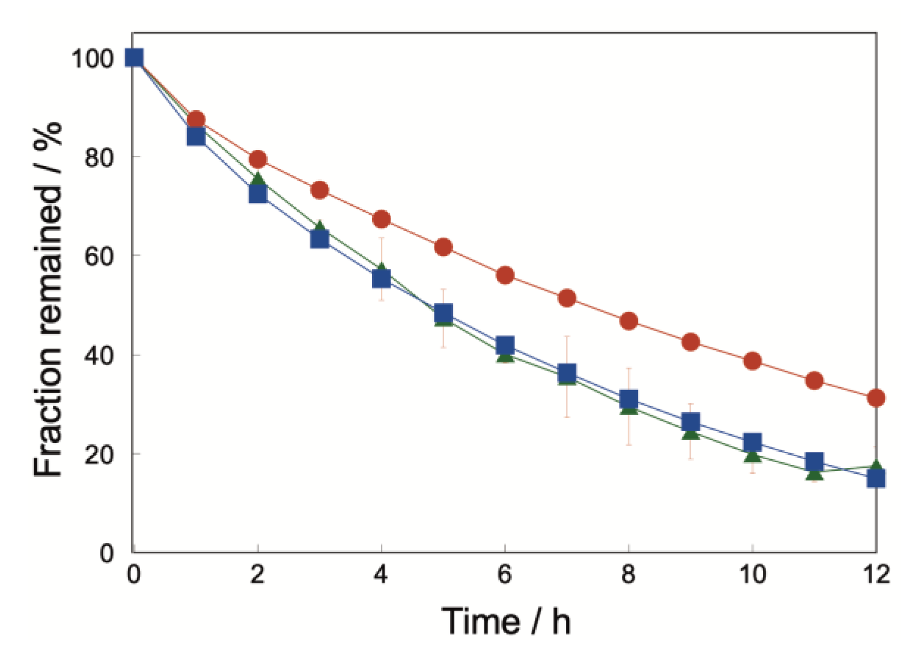 Preprints 219402 g006 Preprints 219402 g006