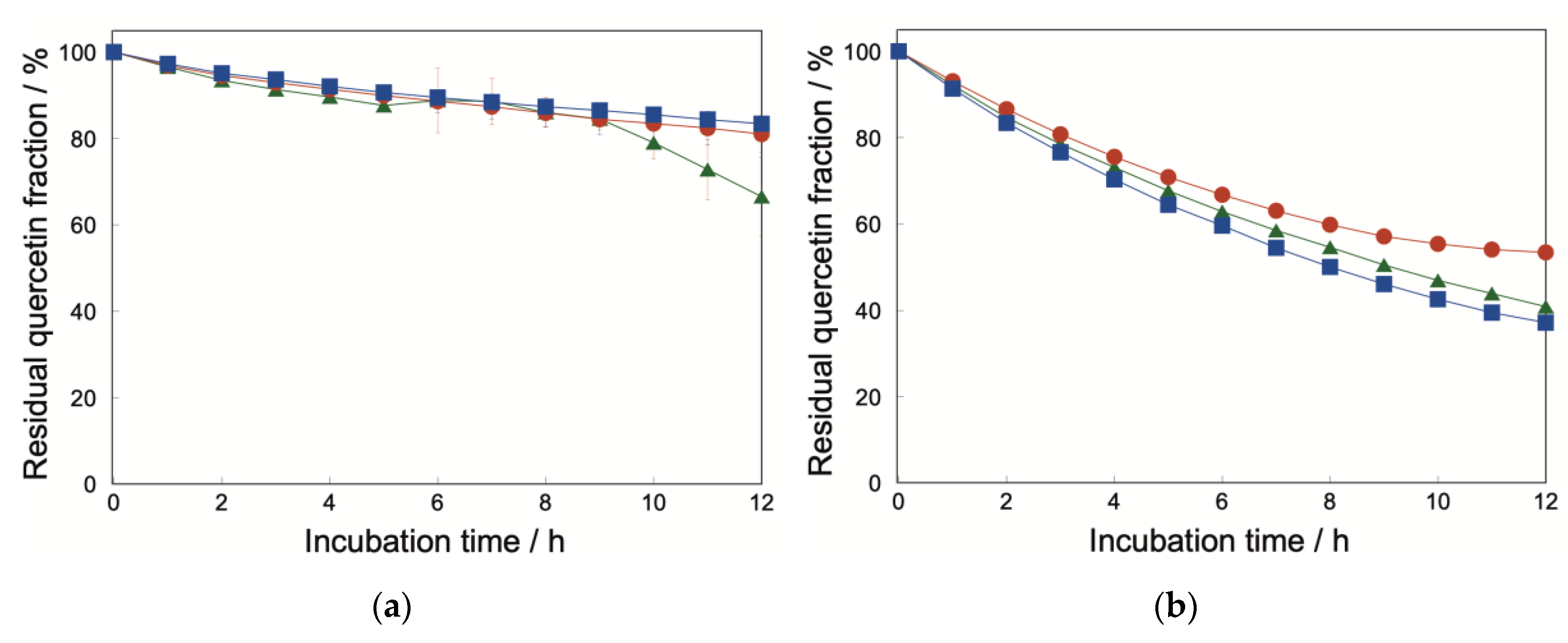 Preprints 219402 g007 Preprints 219402 g007