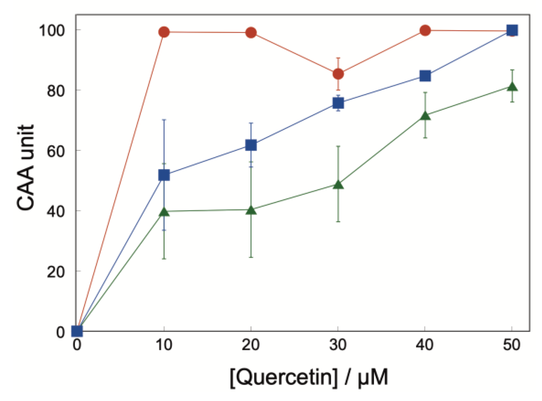 Preprints 219402 g009 Preprints 219402 g009