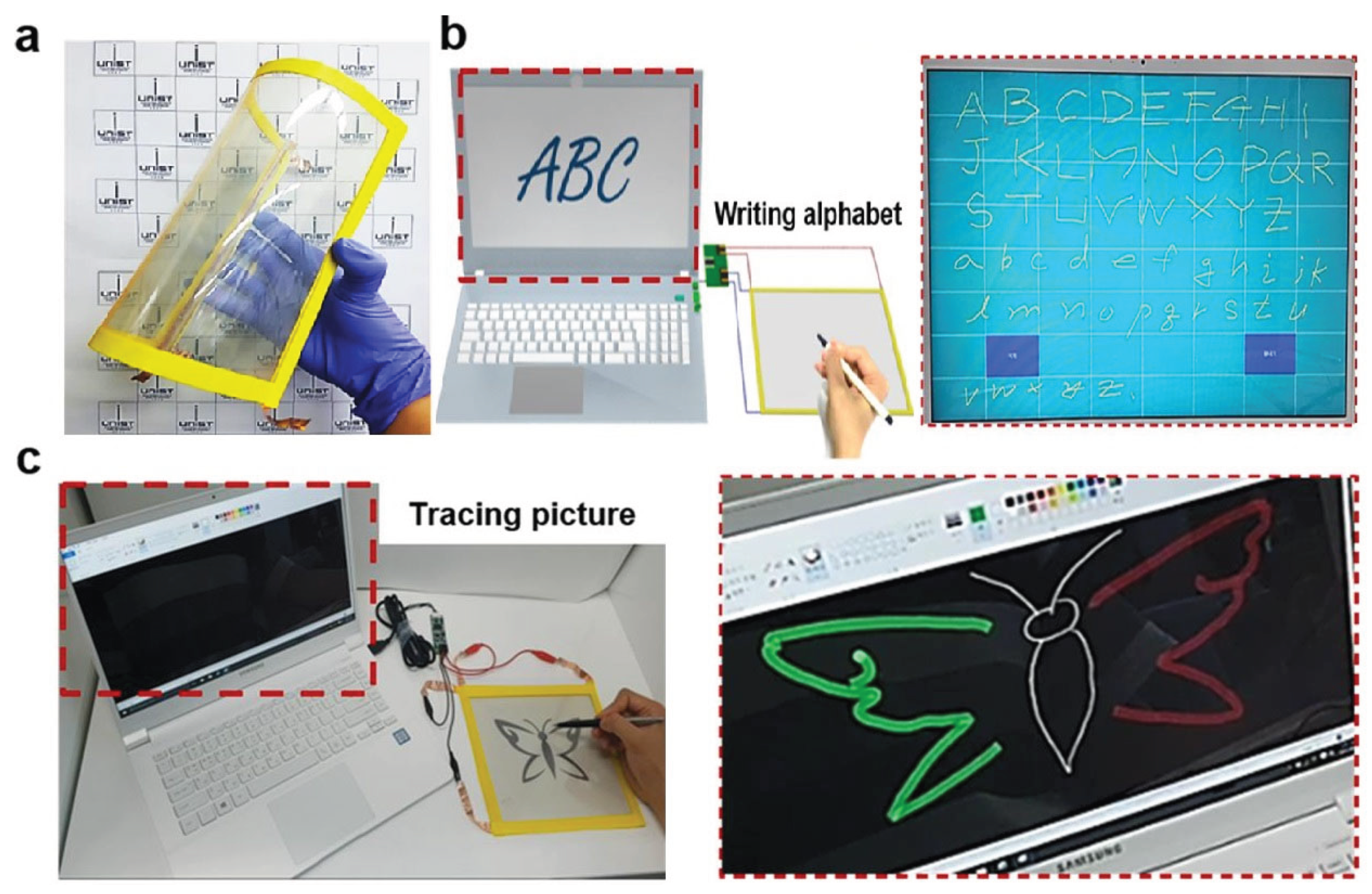 Preprints 164613 g006
