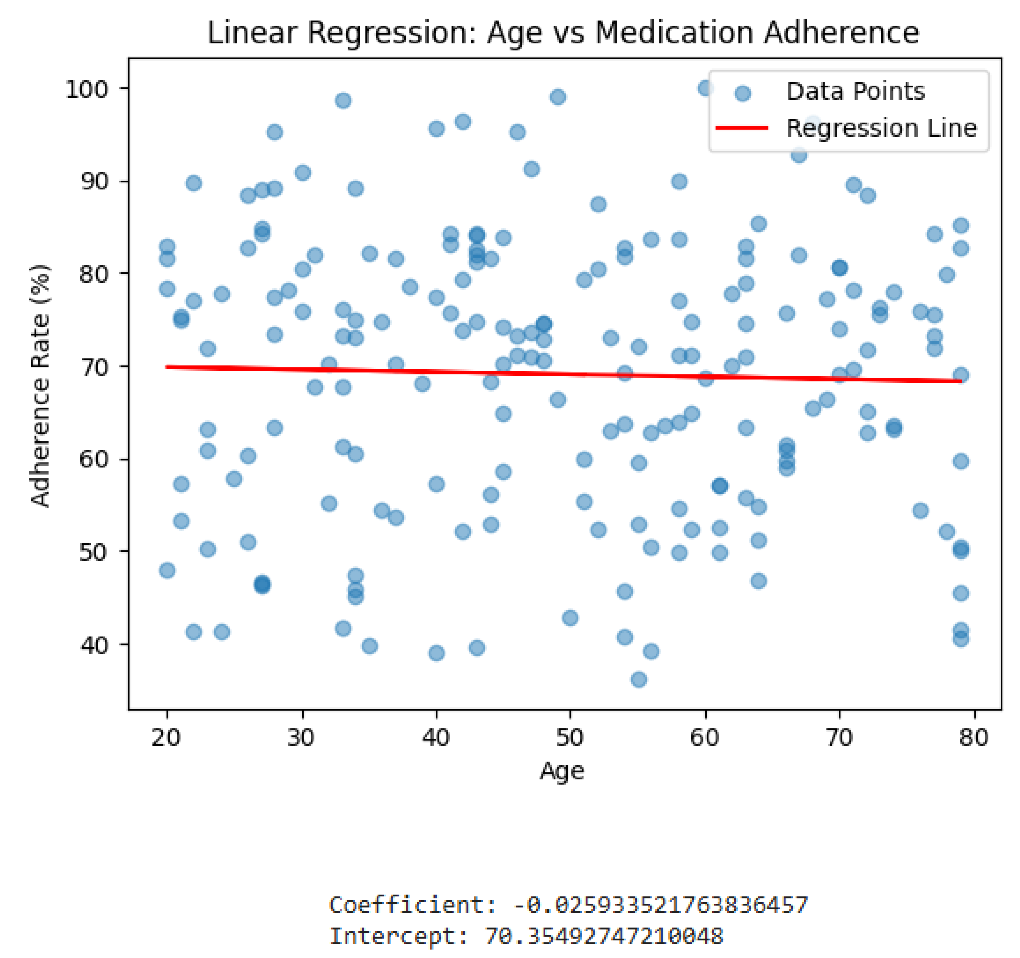 Preprints 205934 i003 Preprints 205934 i003