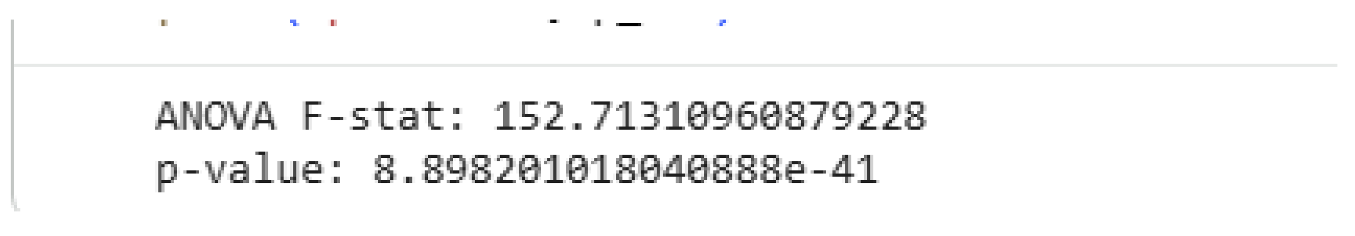 Preprints 205934 i007 Preprints 205934 i007