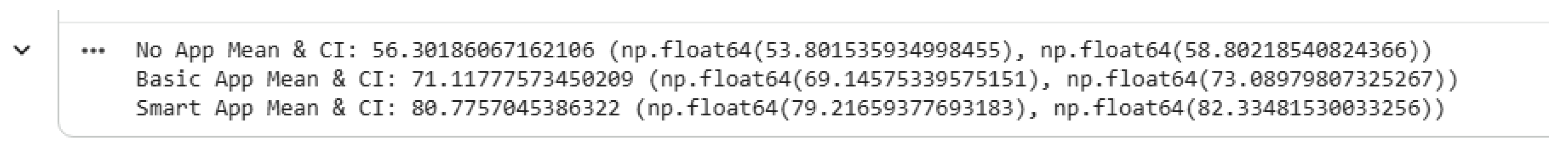 Preprints 205934 i009 Preprints 205934 i009