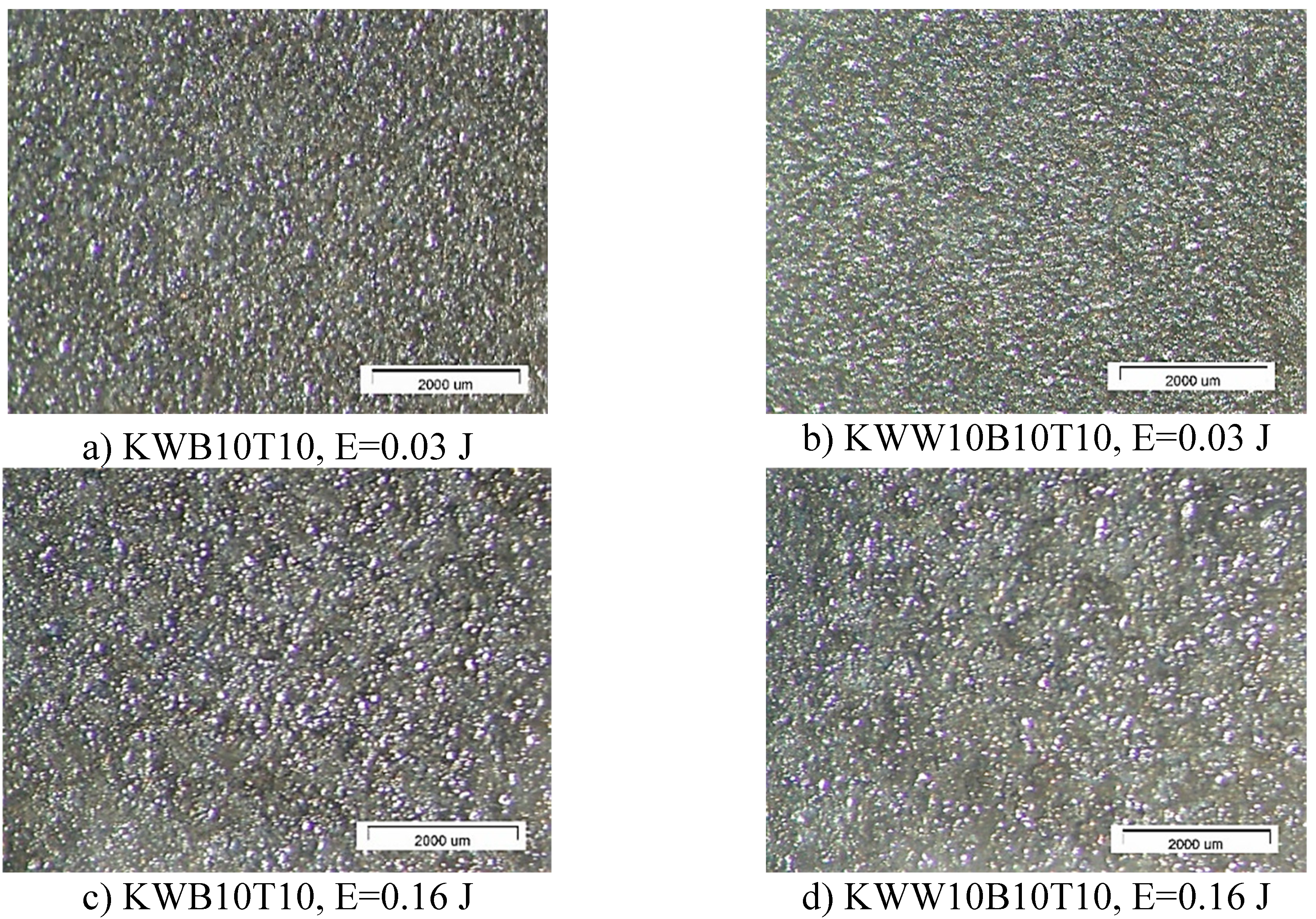 Preprints 155914 g003
