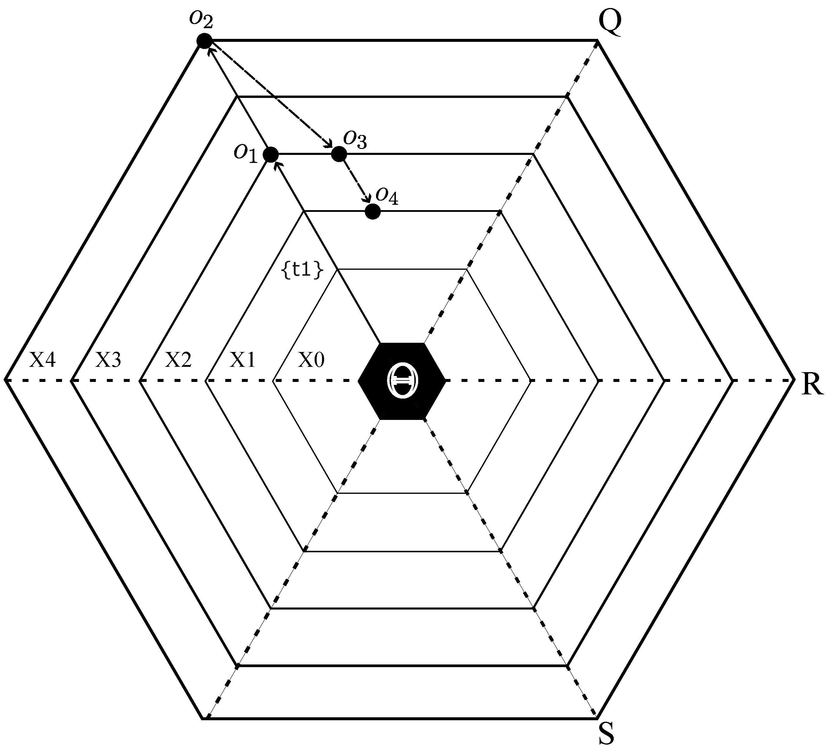 Preprints 193885 g001