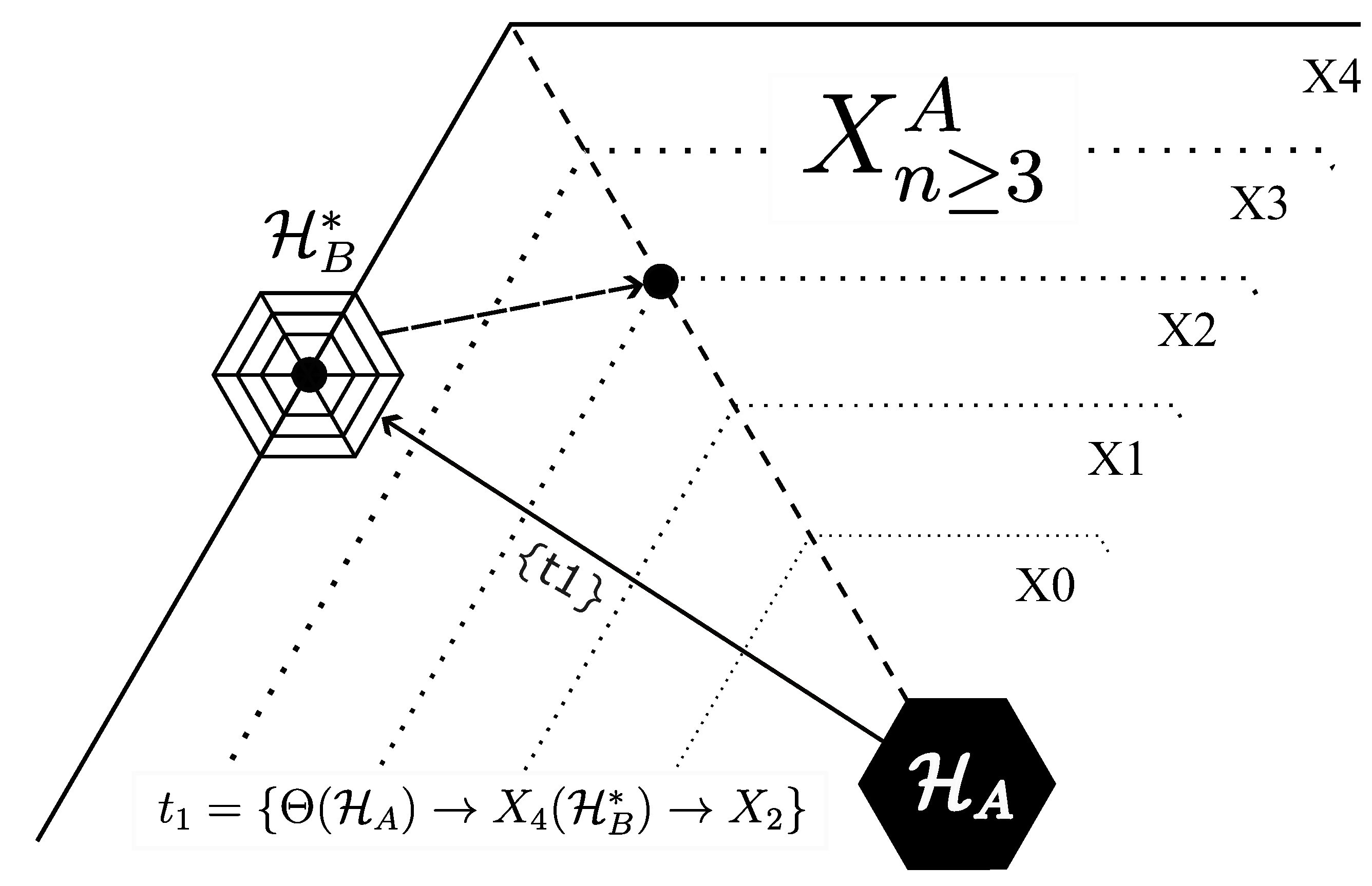 Preprints 193885 g005