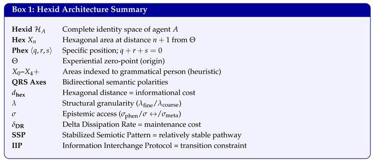 Preprints 193885 i001
