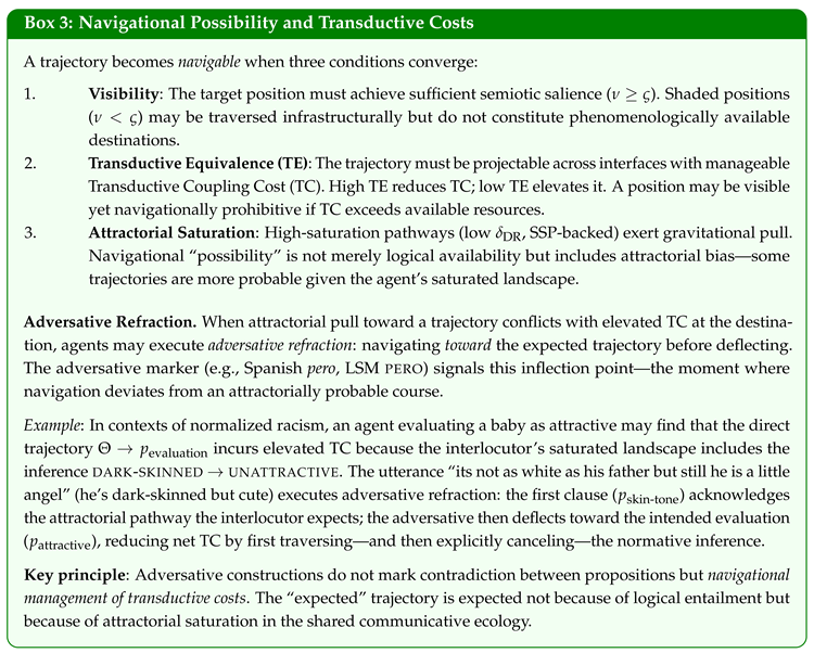 Preprints 193885 i002