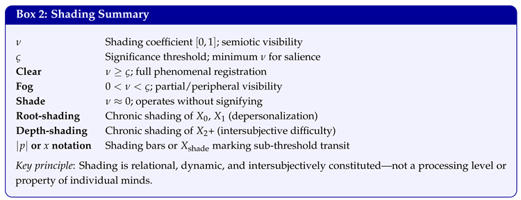 Preprints 193885 i004