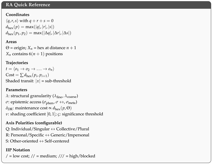 Preprints 193885 i005