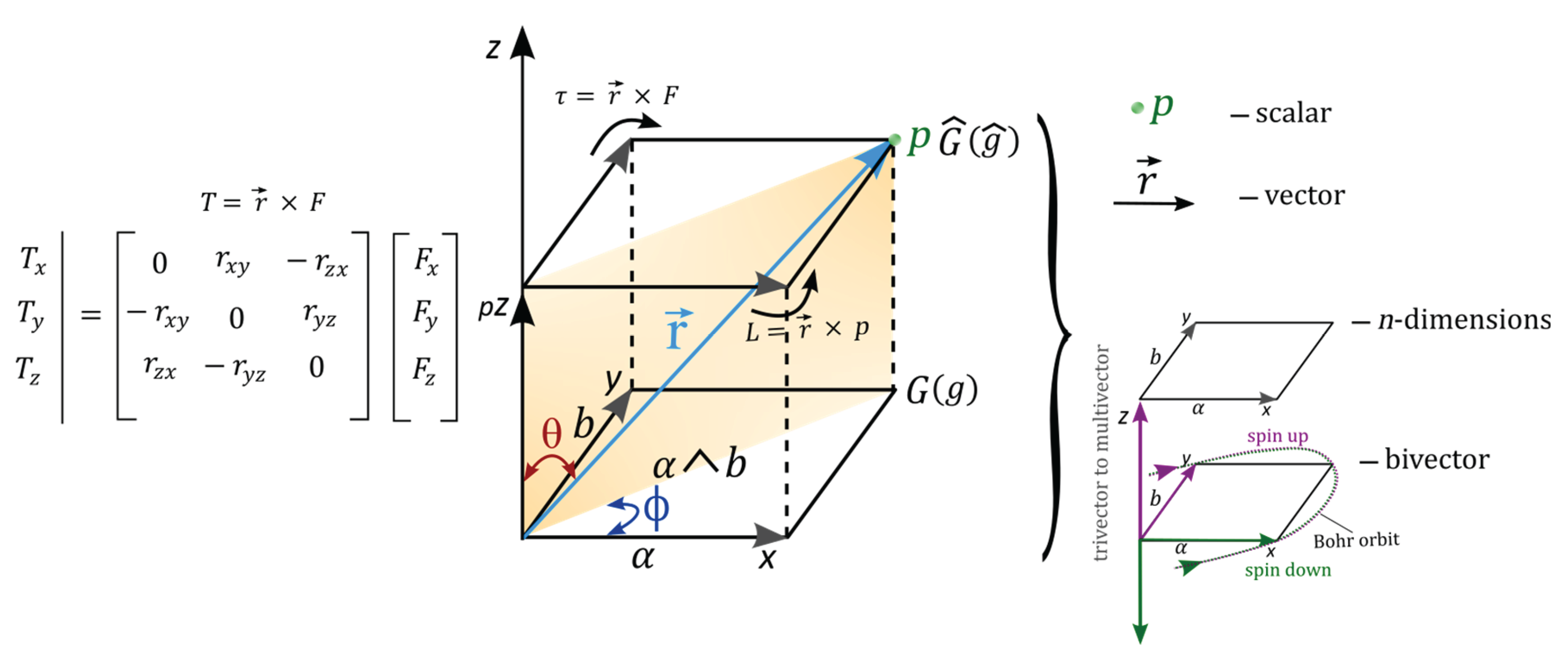 Preprints 161692 g008