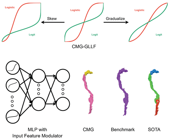 Preprints 182917 i001