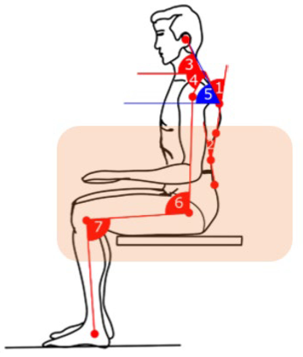 Preprints 106114 g002