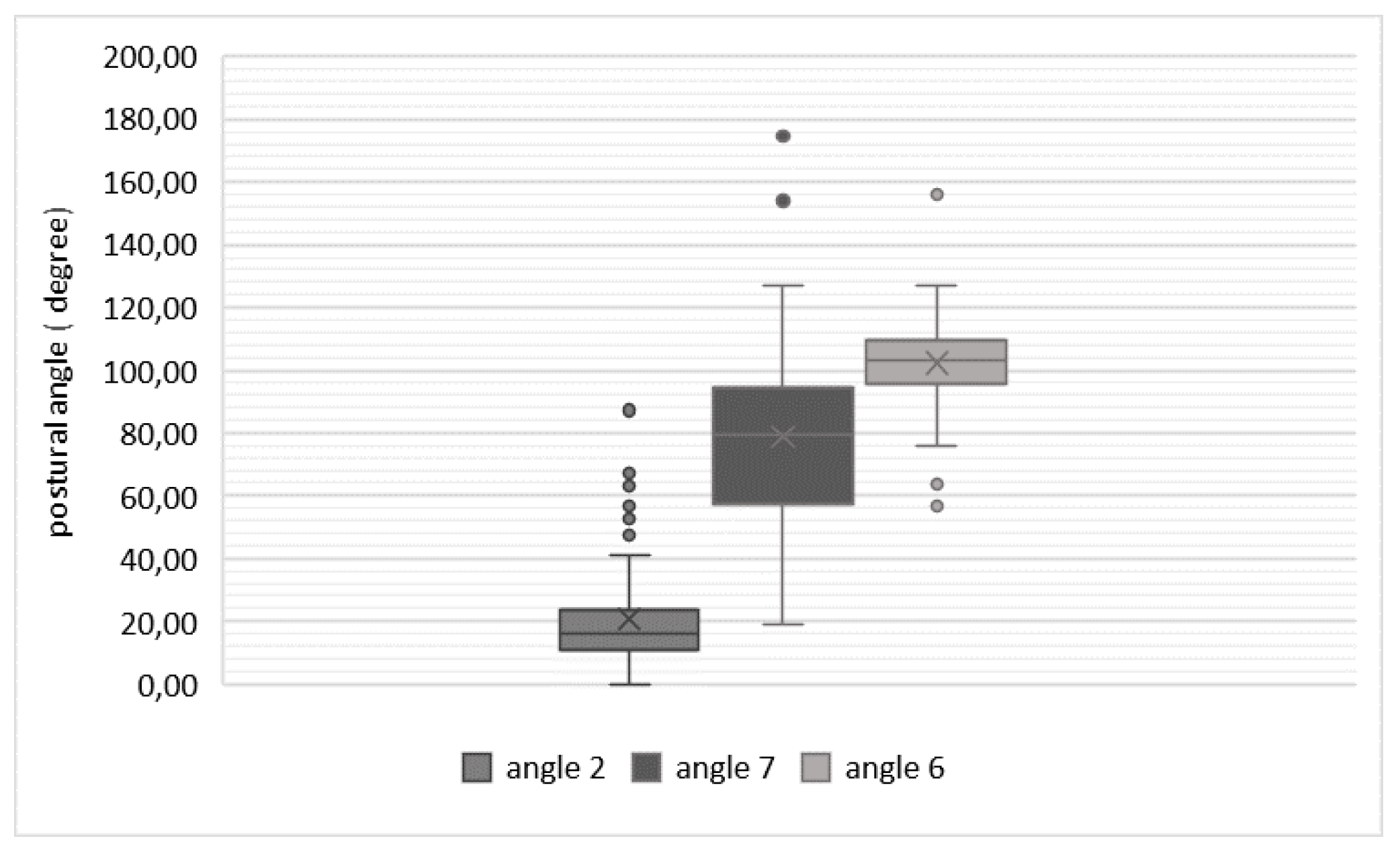 Preprints 106114 g003