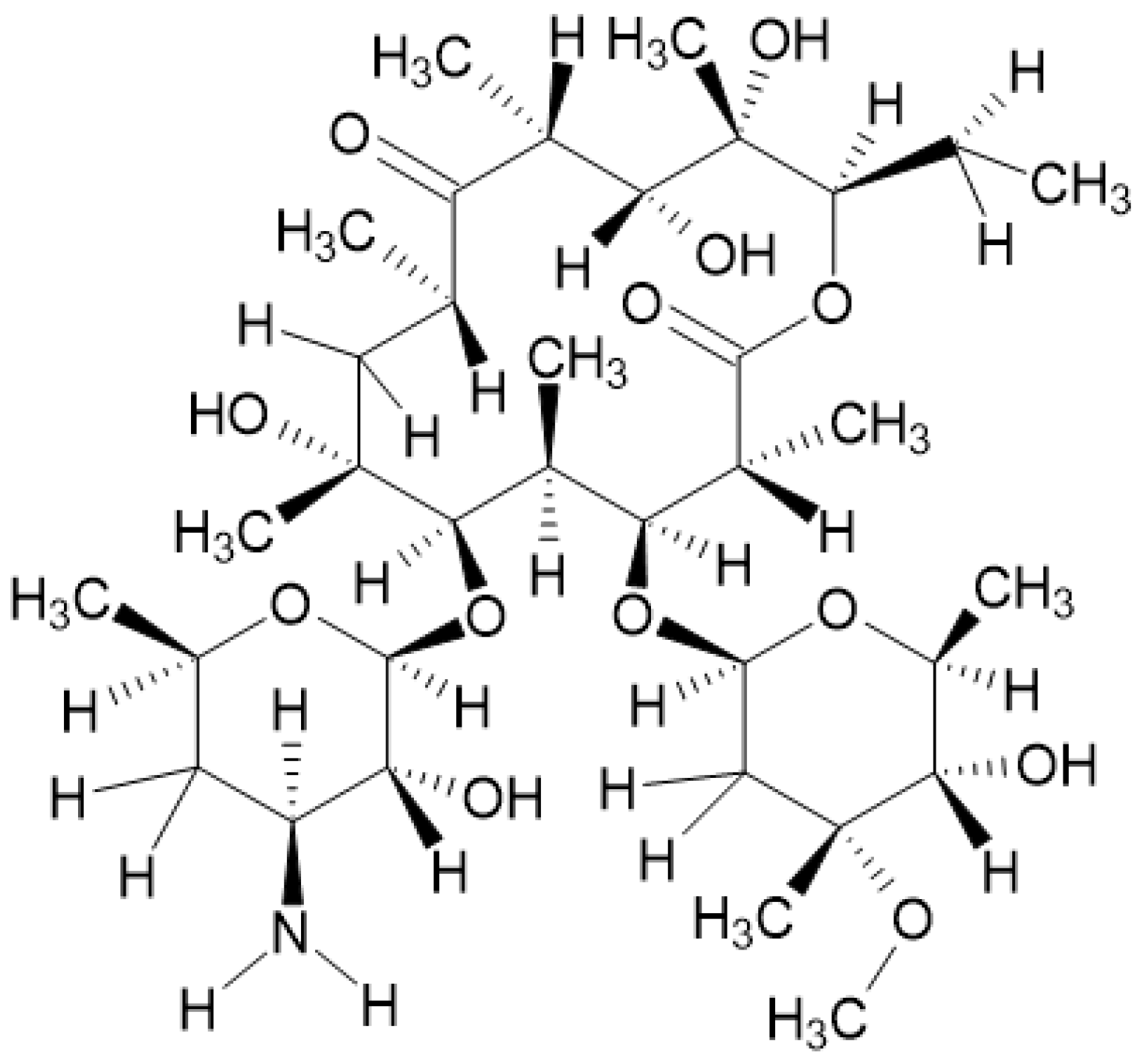 Preprints 112391 g001