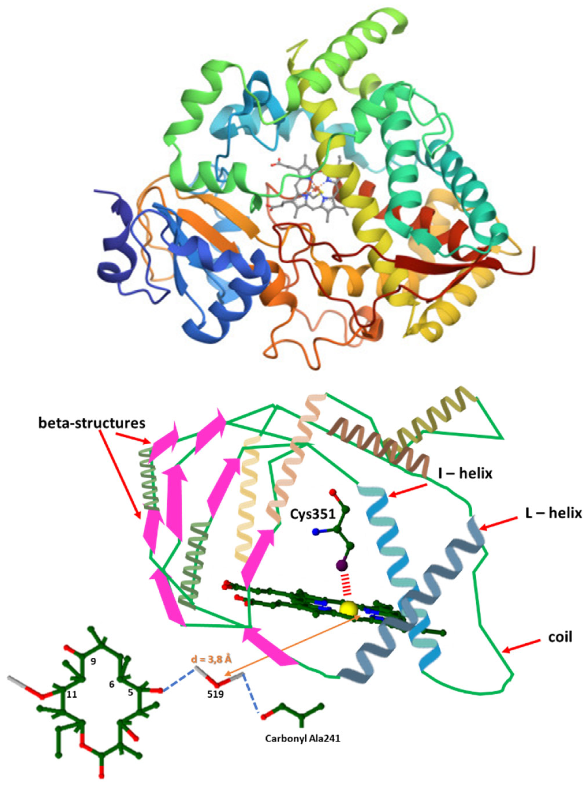 Preprints 112391 g003