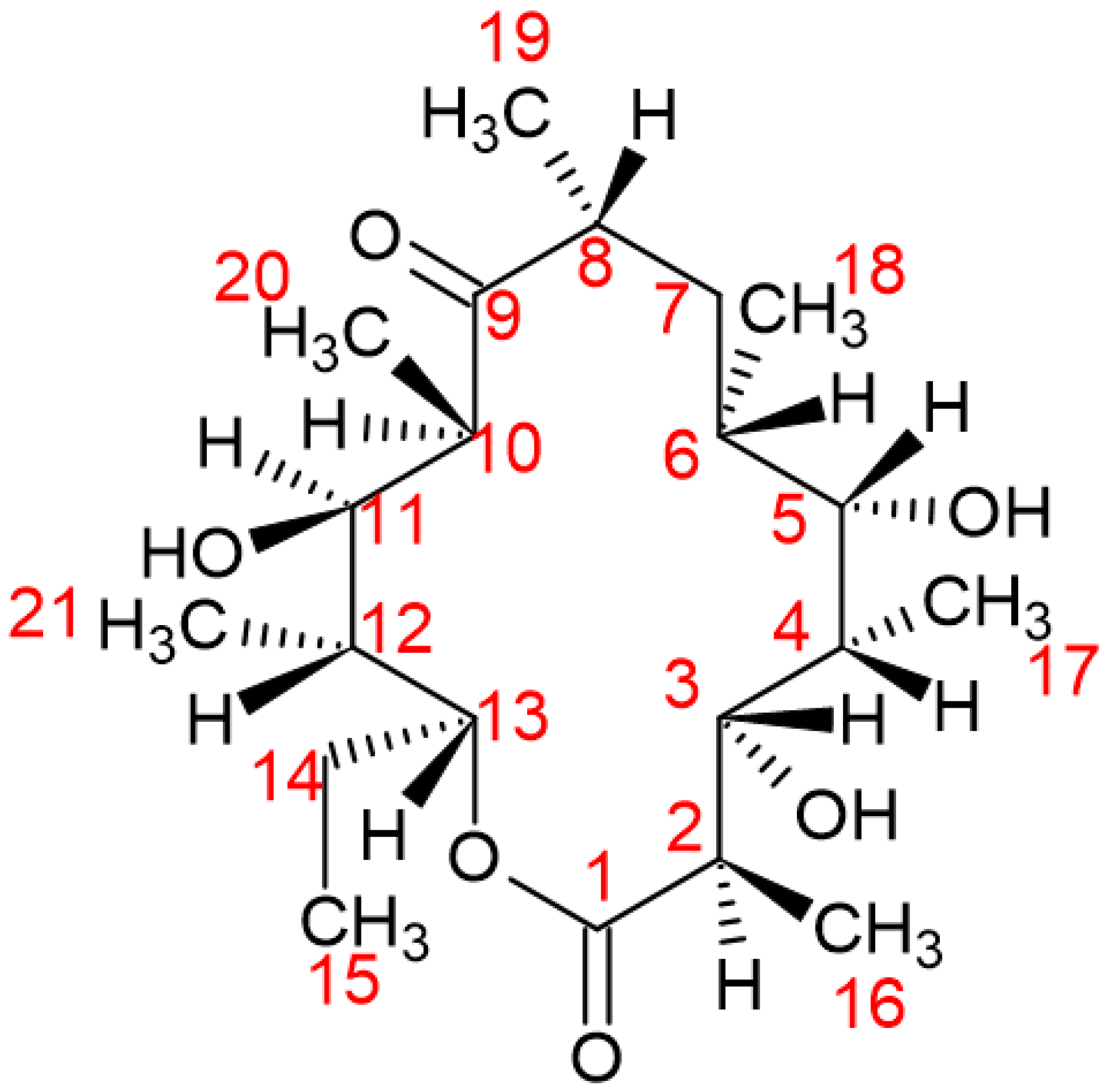 Preprints 112391 g004a