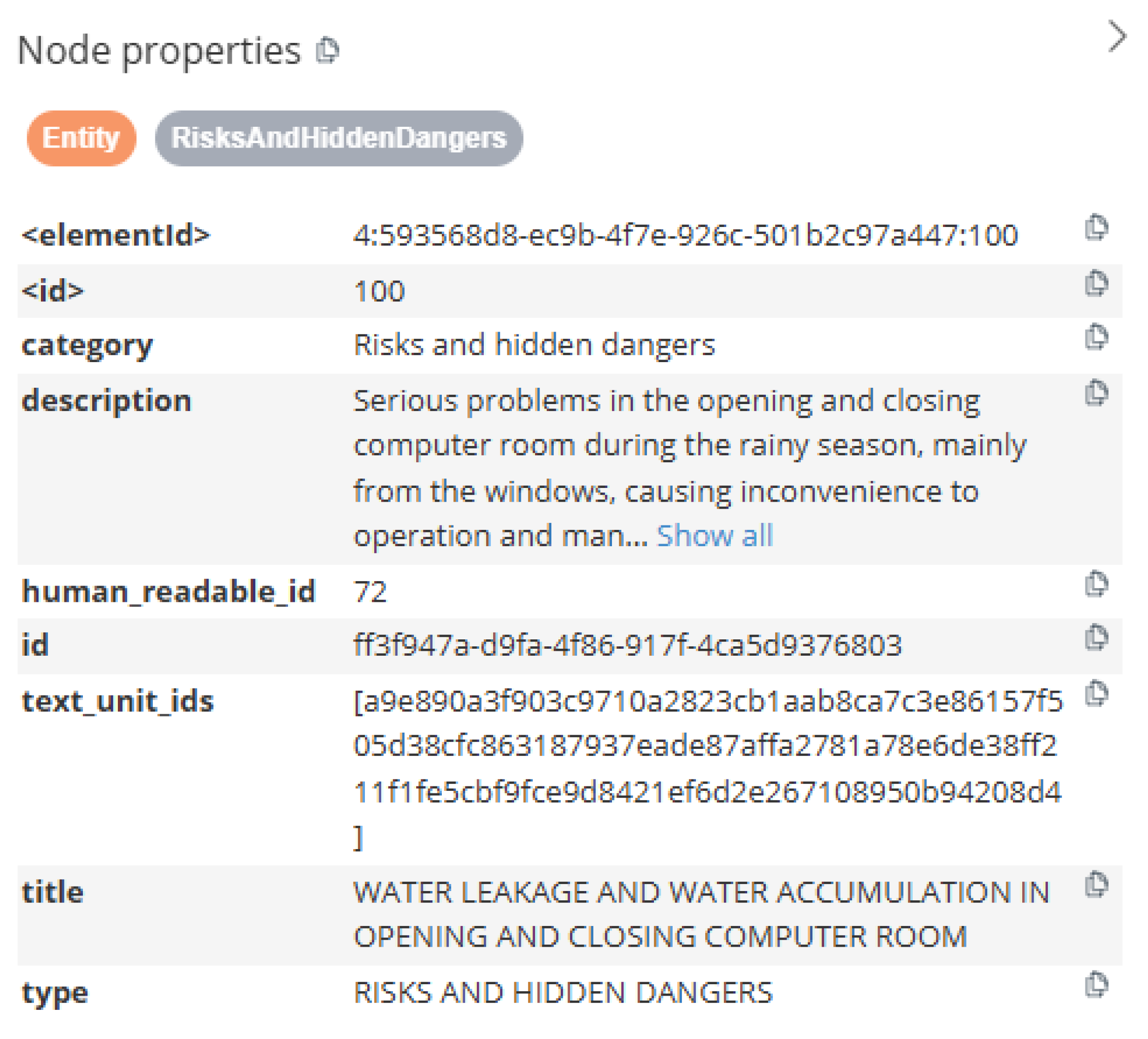 Preprints 197767 g005