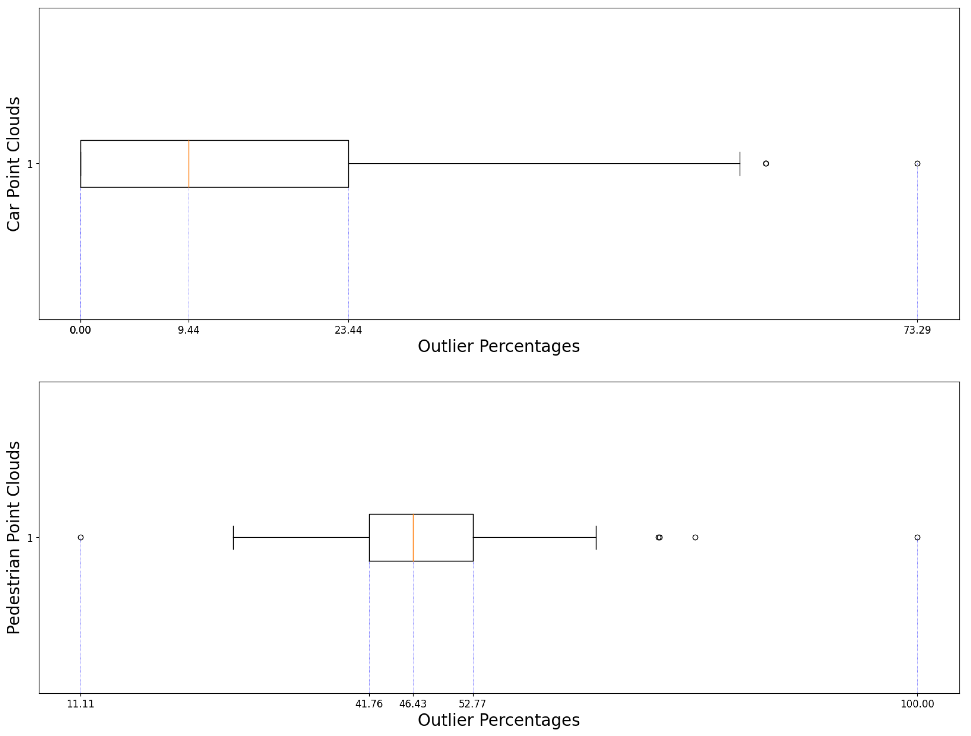 Preprints 75828 g004