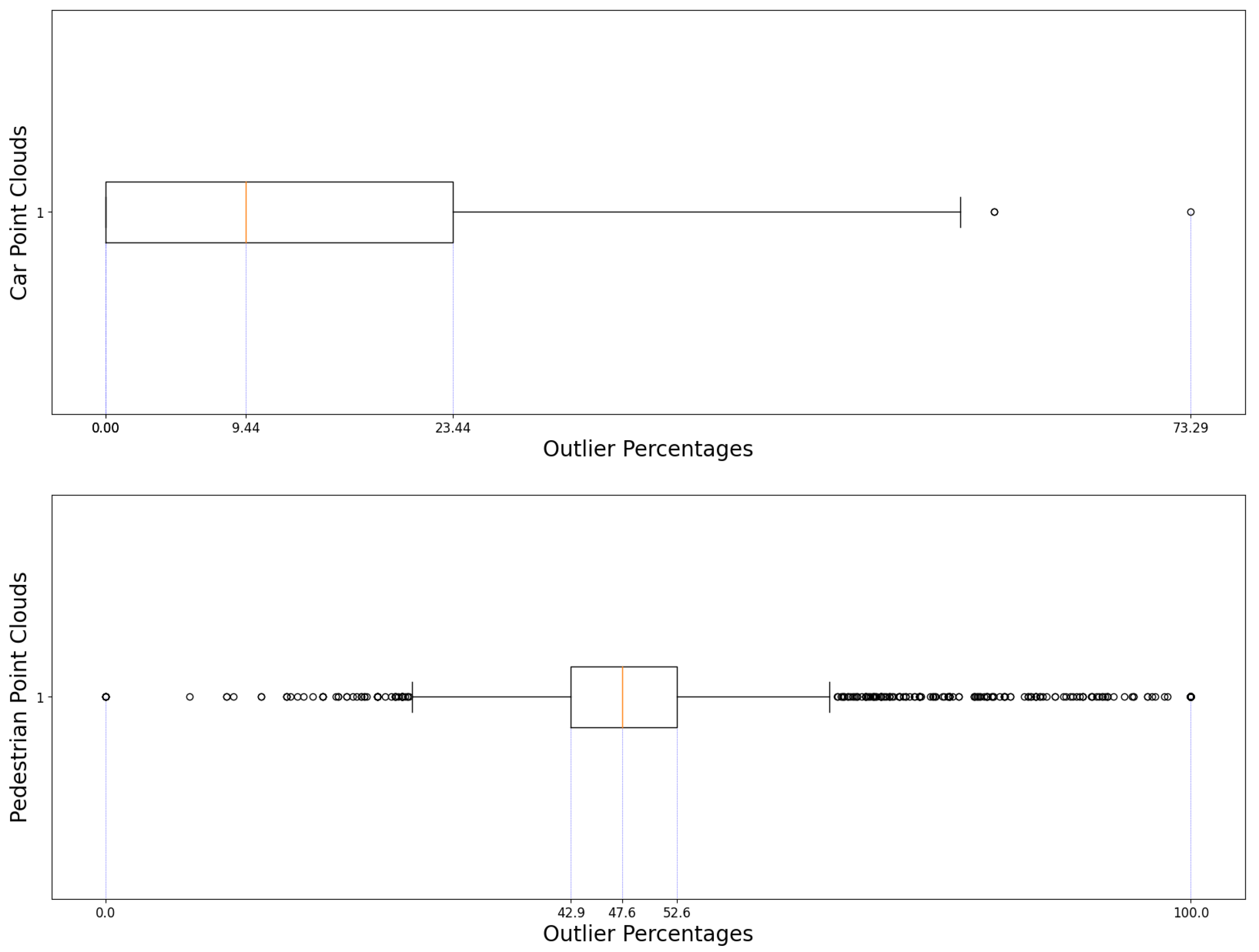 Preprints 75828 g006