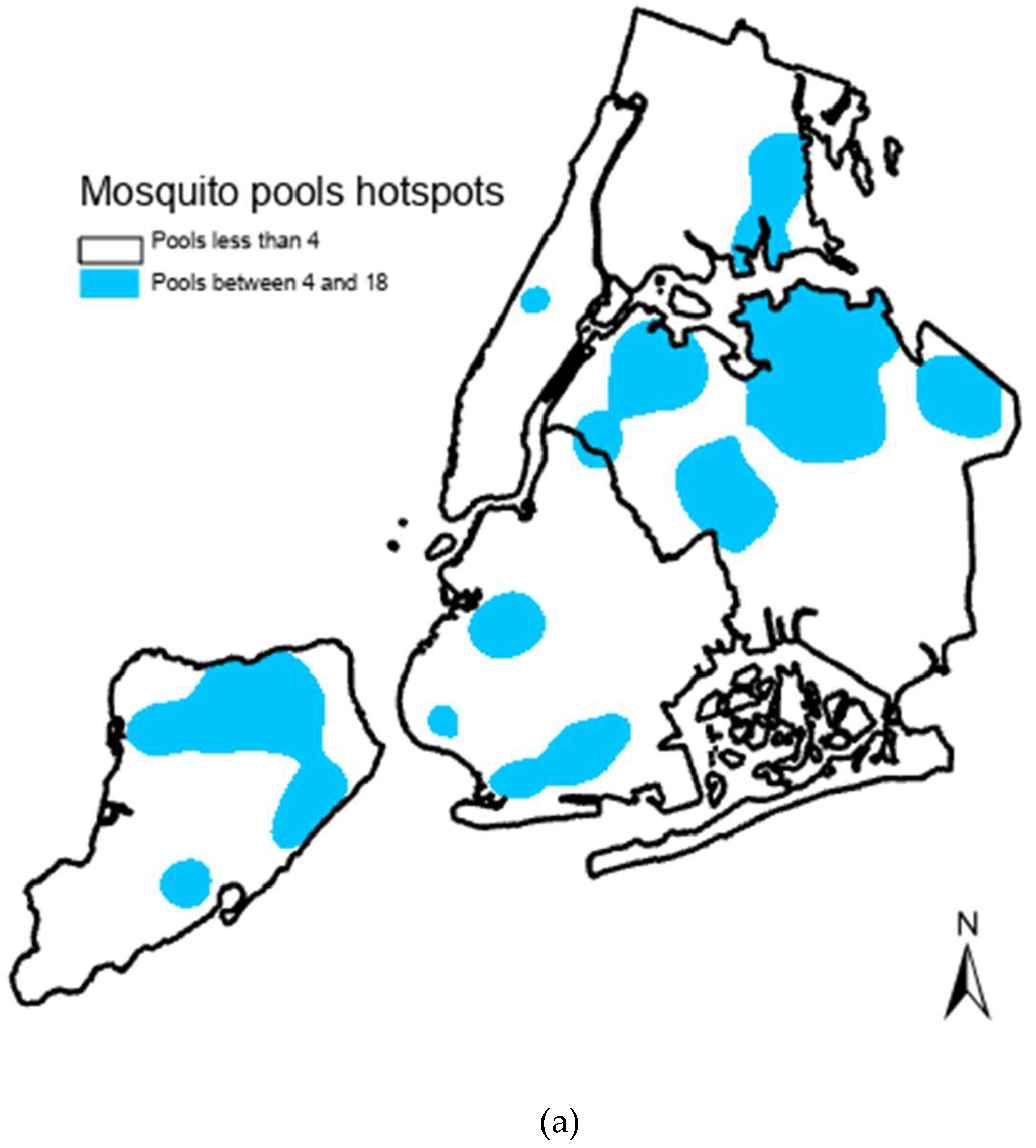 Preprints 149993 g001a
