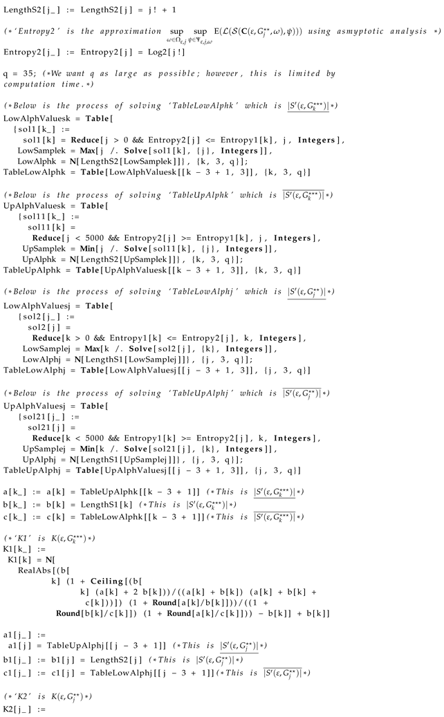 Preprints 146511 i002