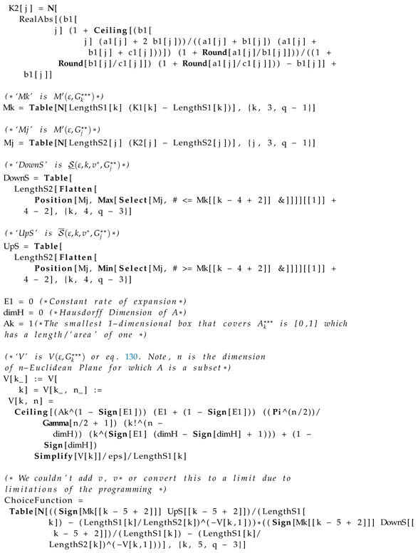 Preprints 146511 i003