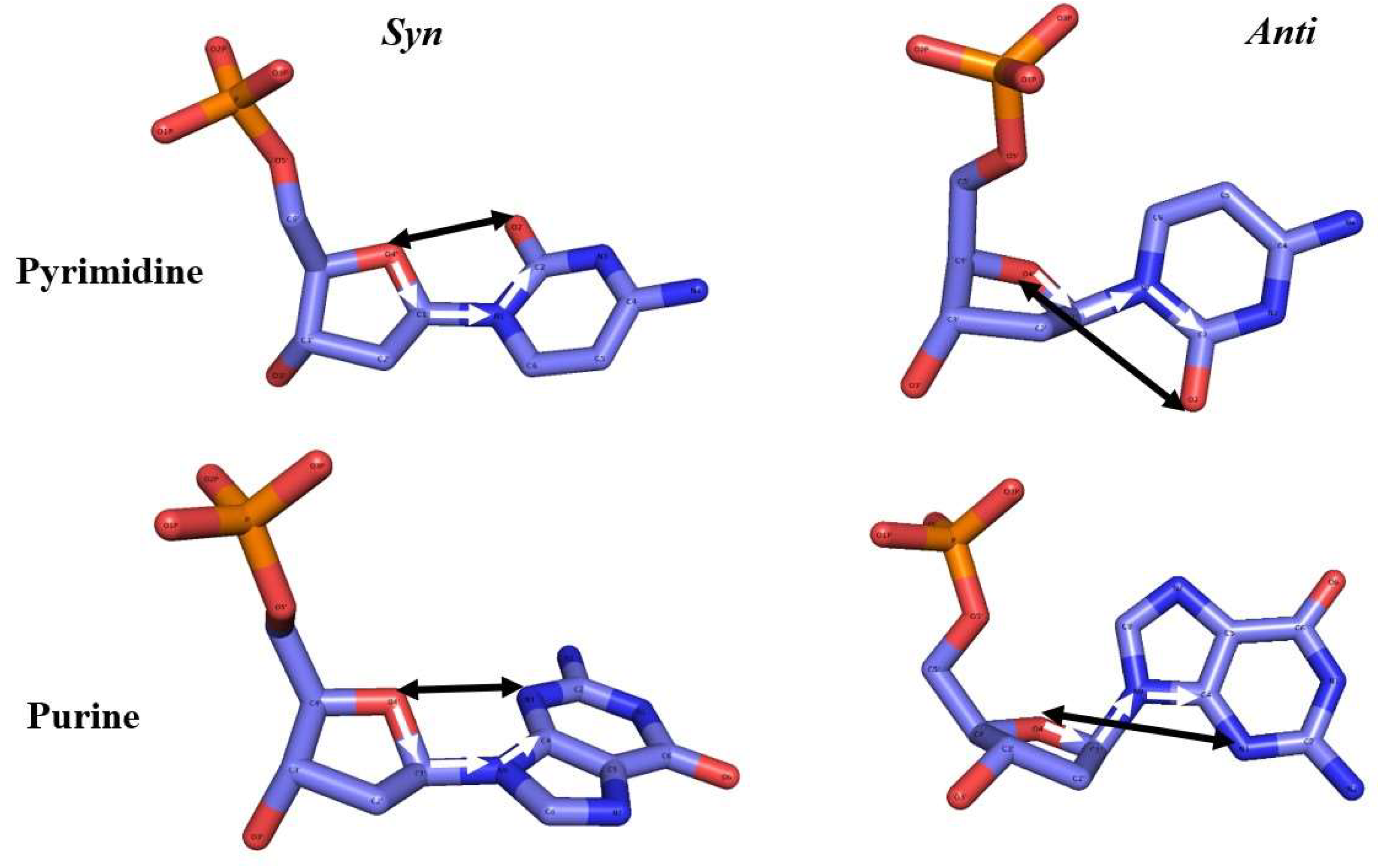 Preprints 137626 g003