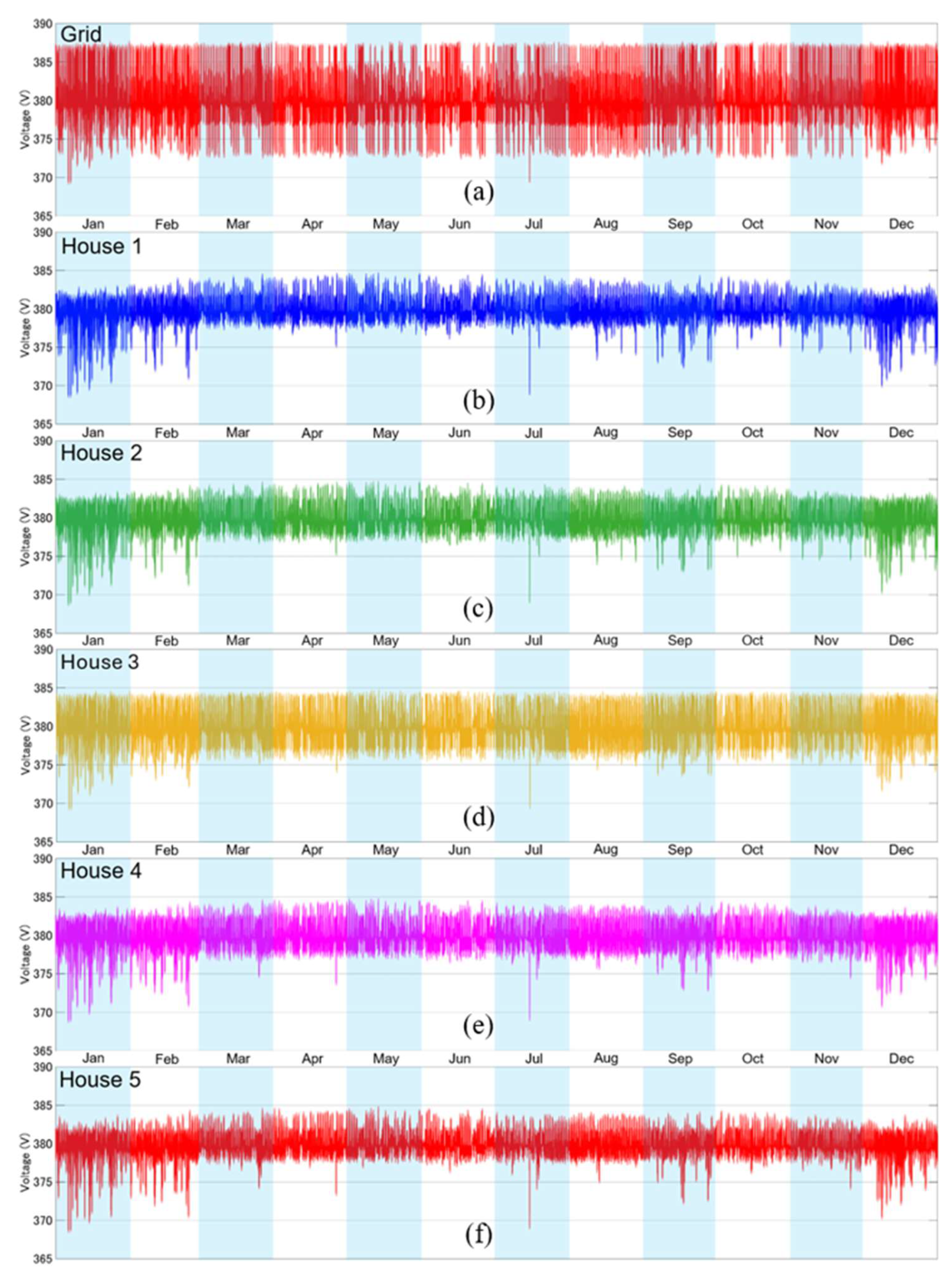 Preprints 230839 g005 Preprints 230839 g005