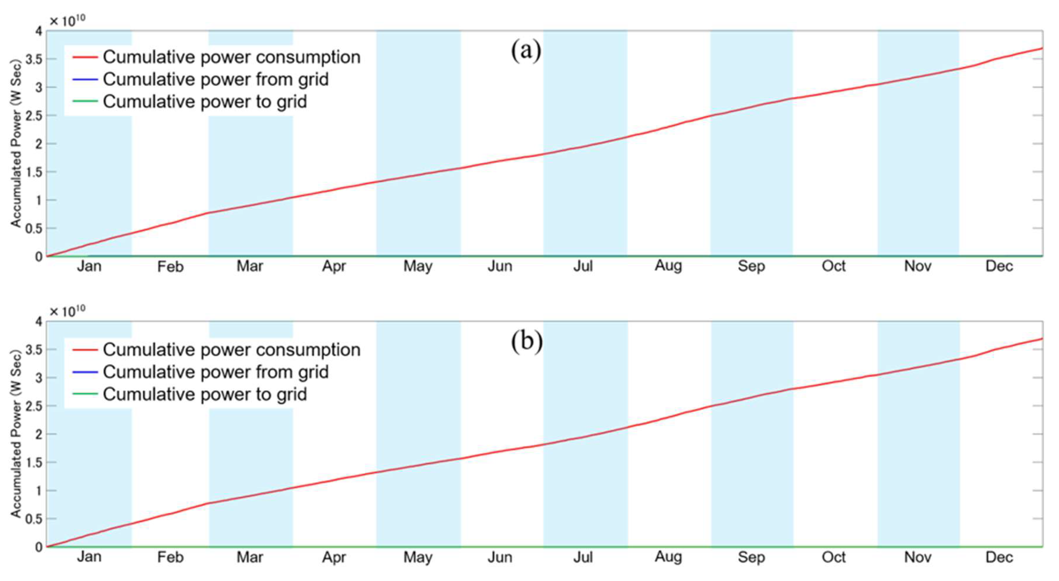 Preprints 230839 g019 Preprints 230839 g019