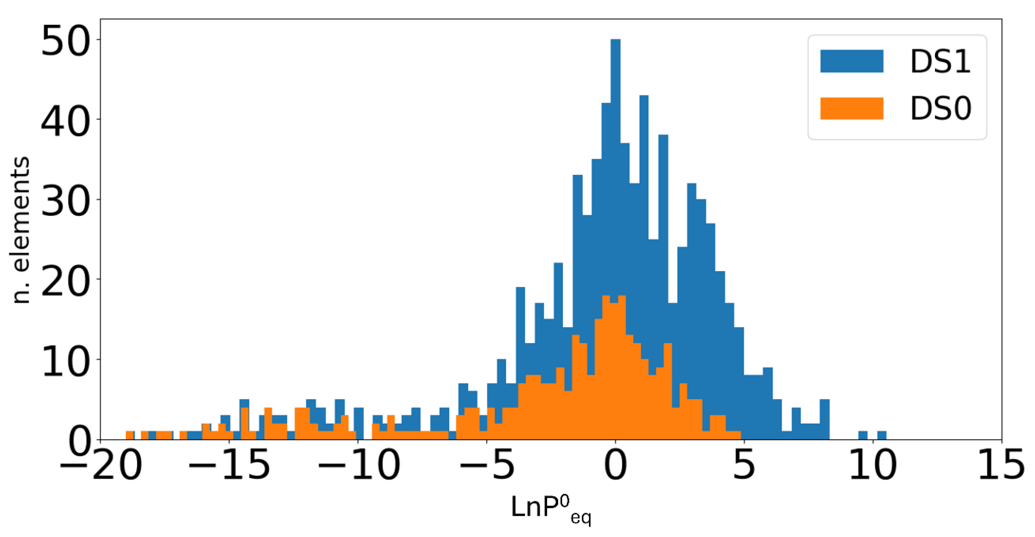 Preprints 173361 g001