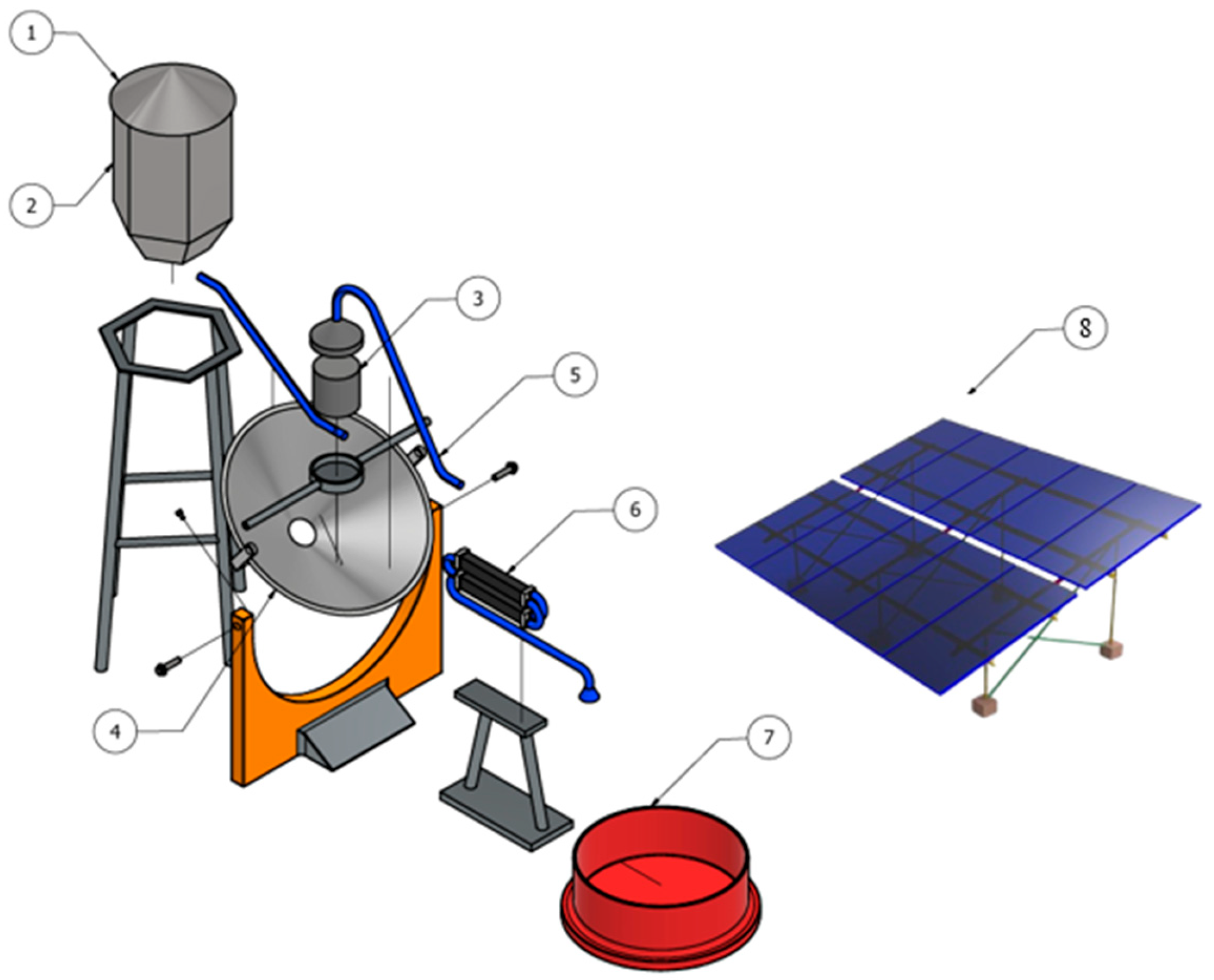 Preprints 210986 g002