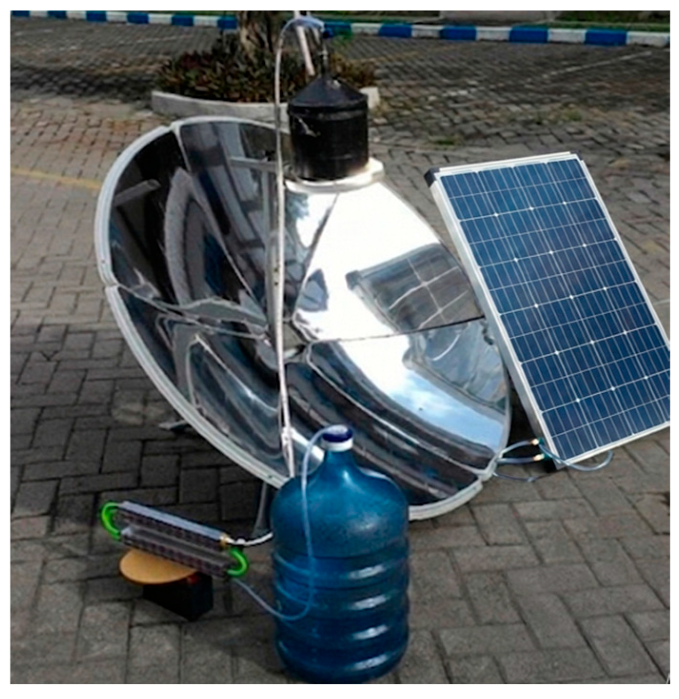 Preprints 210986 g004