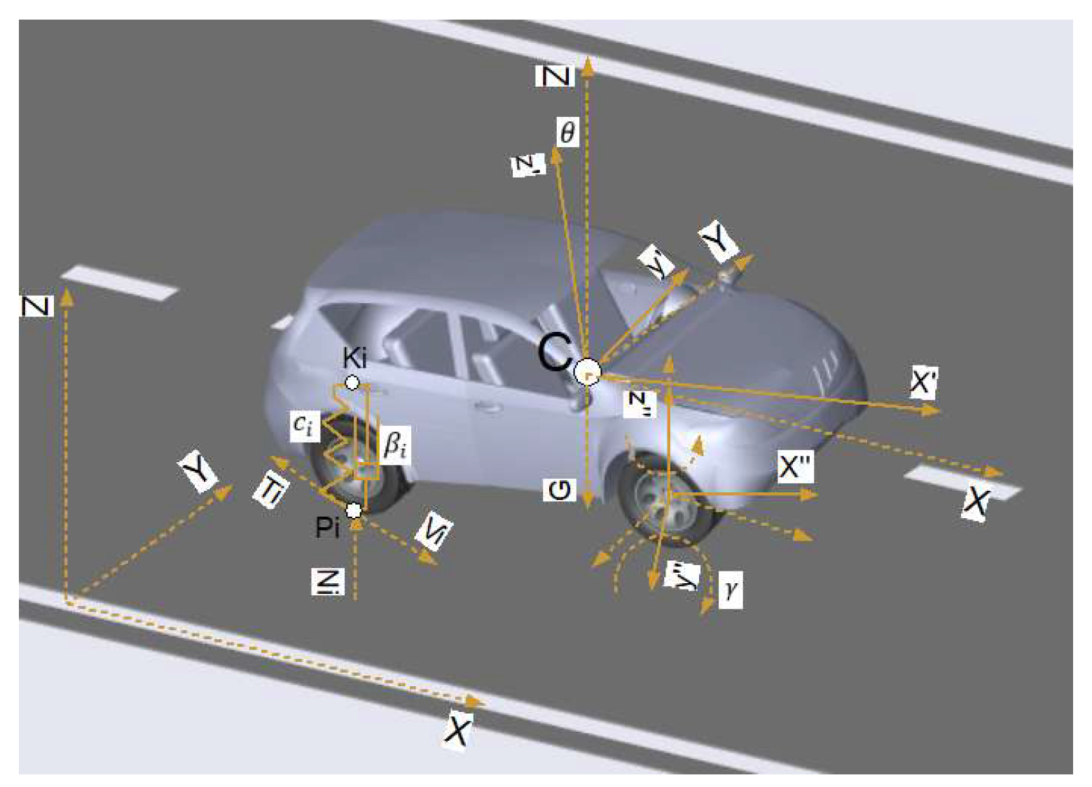 Dynamic Model for Risk Assessment and Prevention of Road Traffic ...