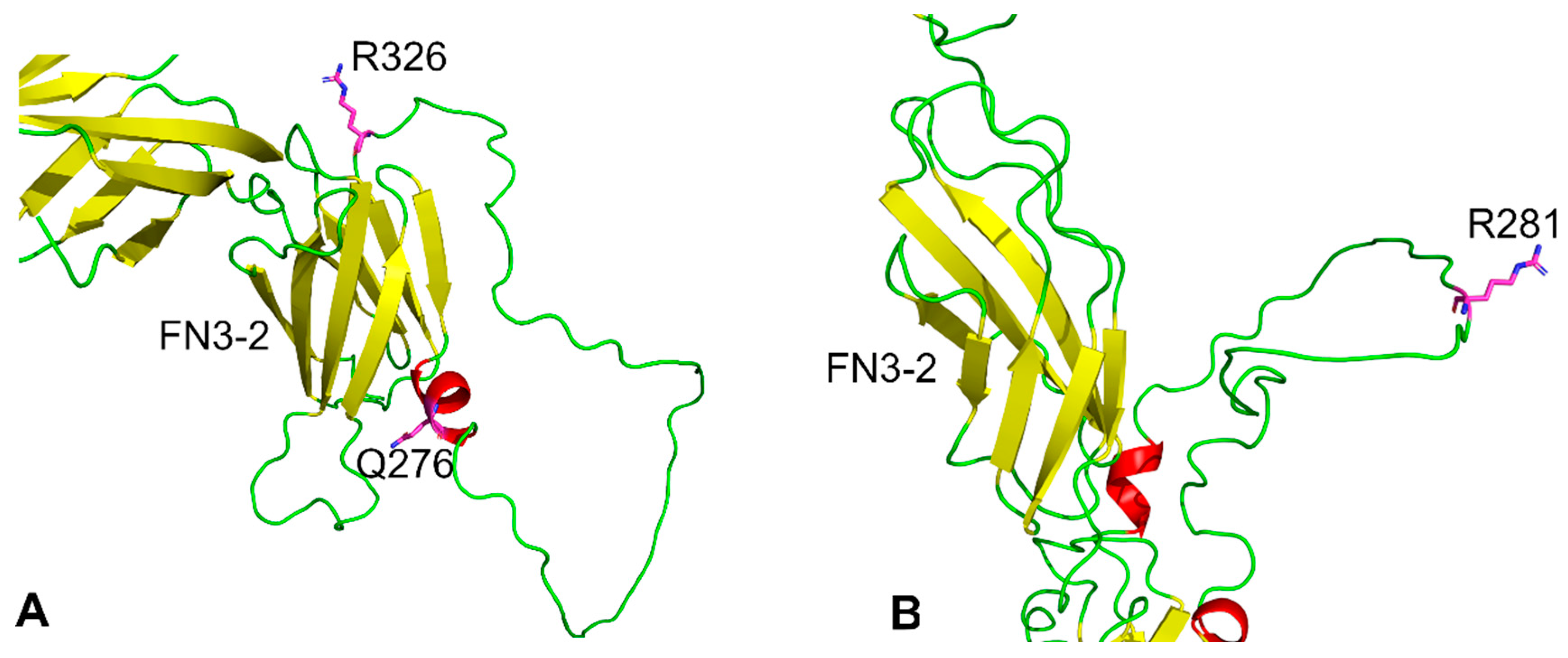 Preprints 91205 g005