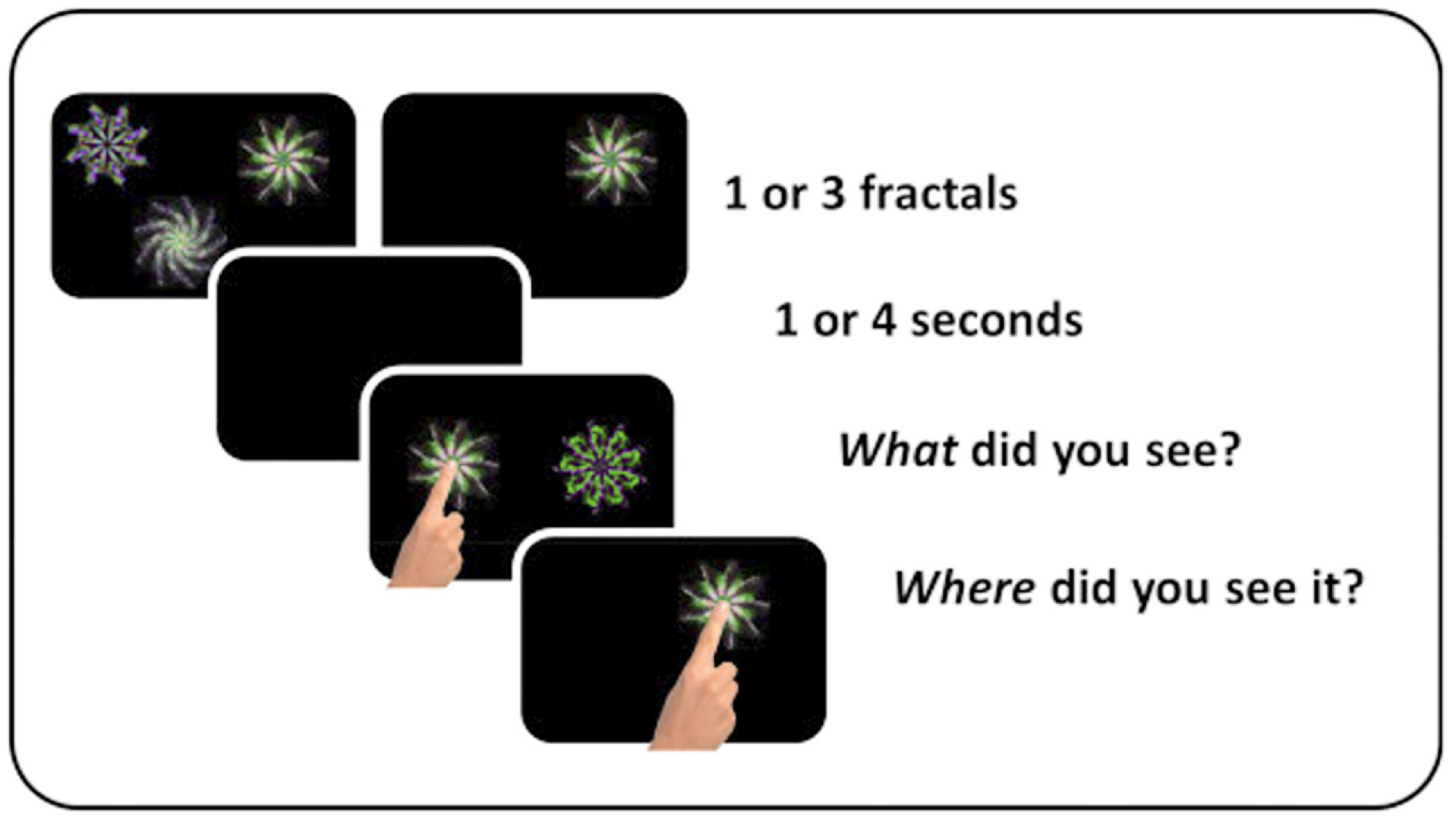 Preprints 157926 g001