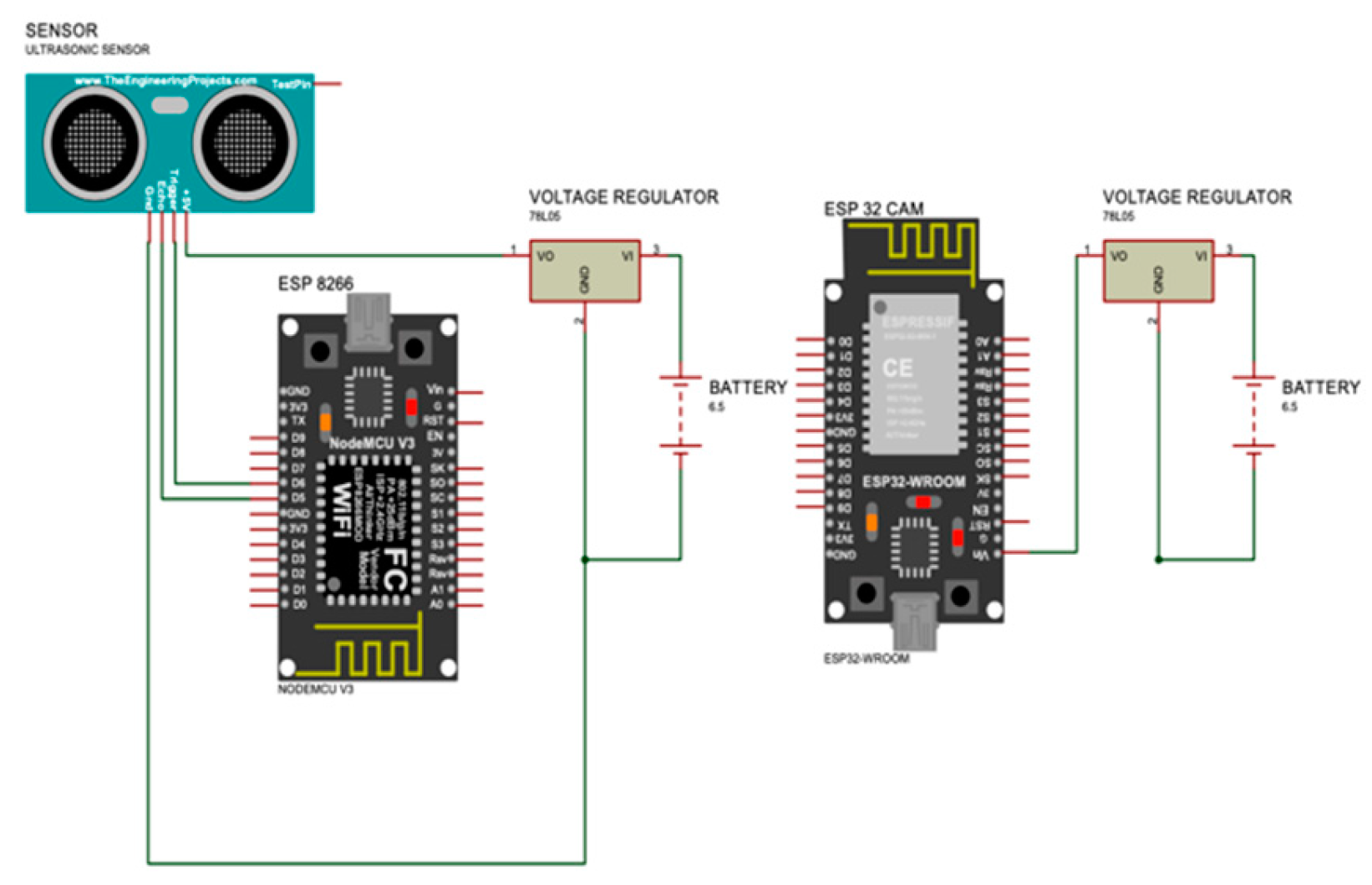 Preprints 138915 g008