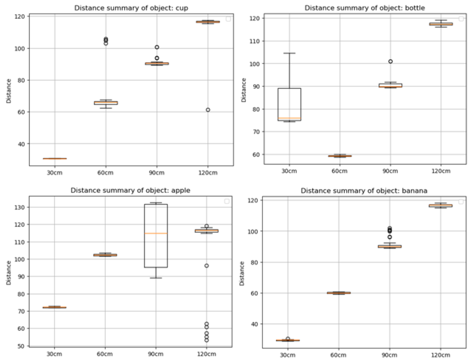 Preprints 138915 g011
